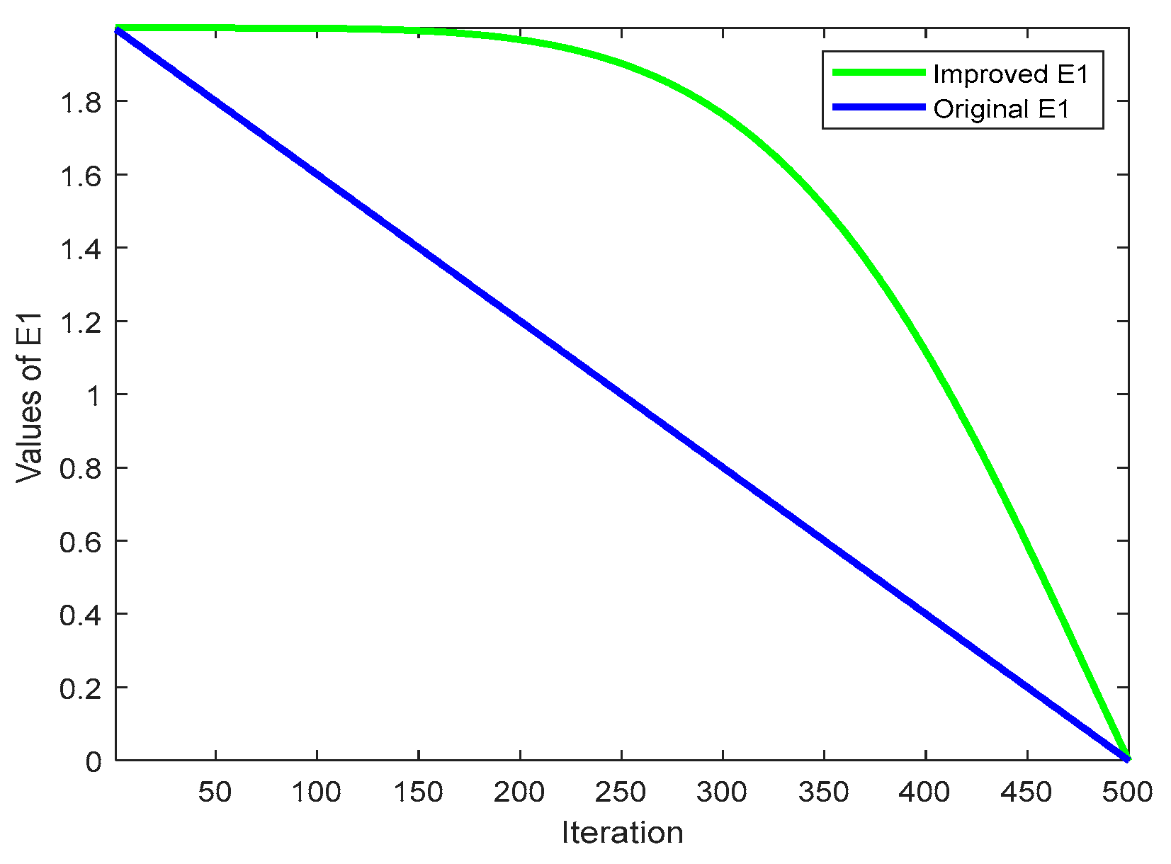 Ijms 21 02191 g001 Ijms 21 02191 g001