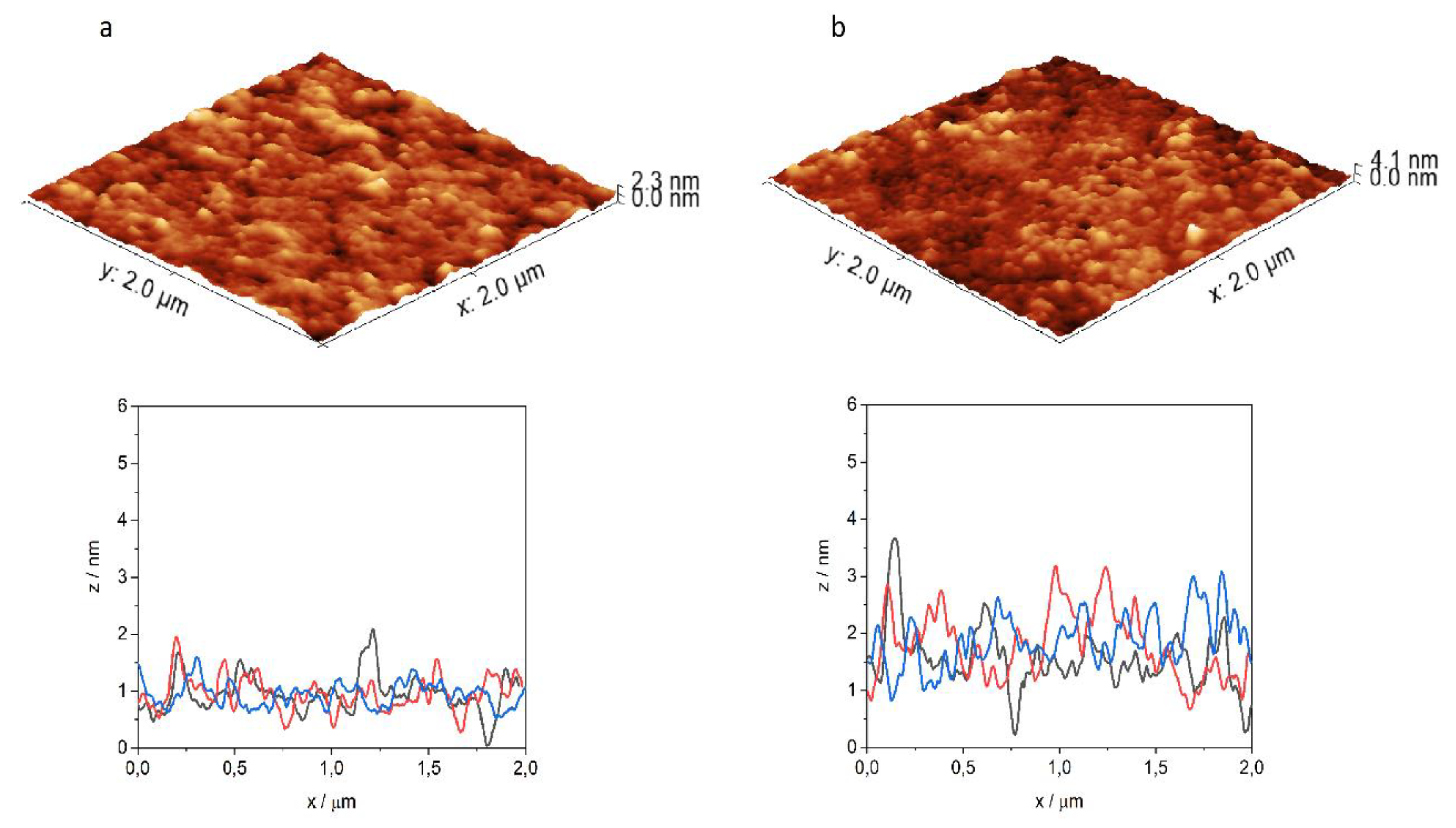Ijms 21 02197 g005 Ijms 21 02197 g005