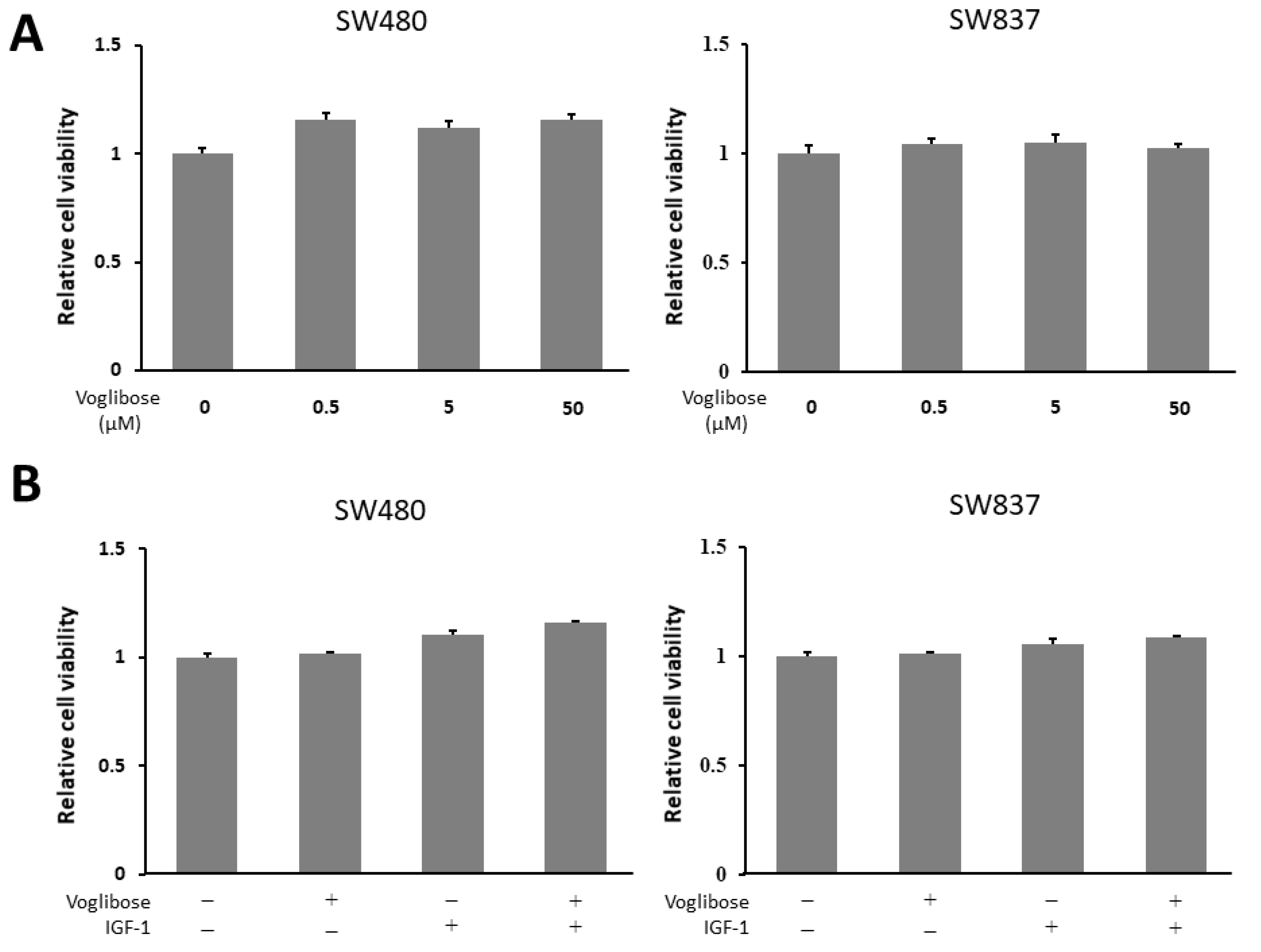 Ijms 21 02226 g006 Ijms 21 02226 g006