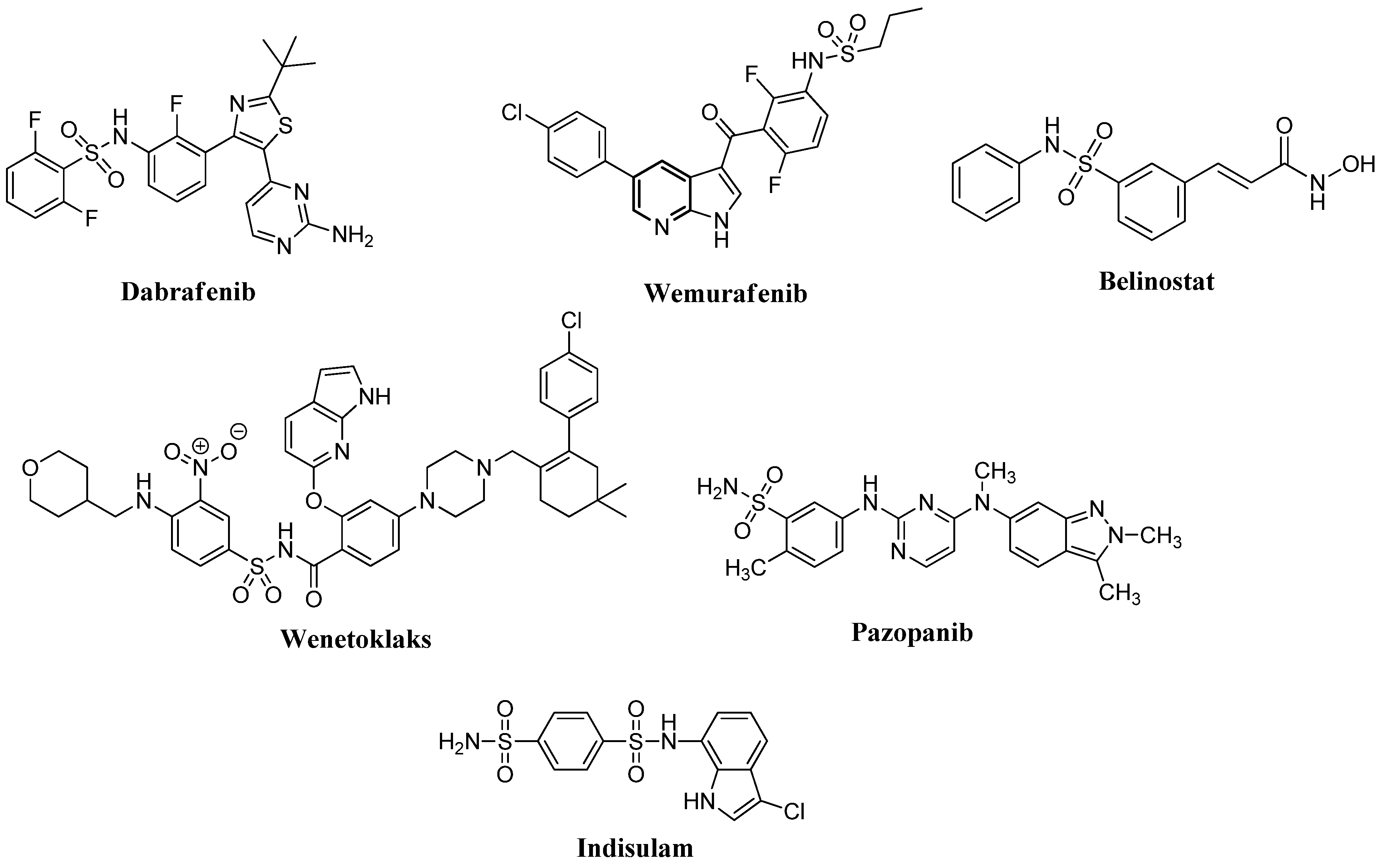 Ijms 21 02235 g001 Ijms 21 02235 g001