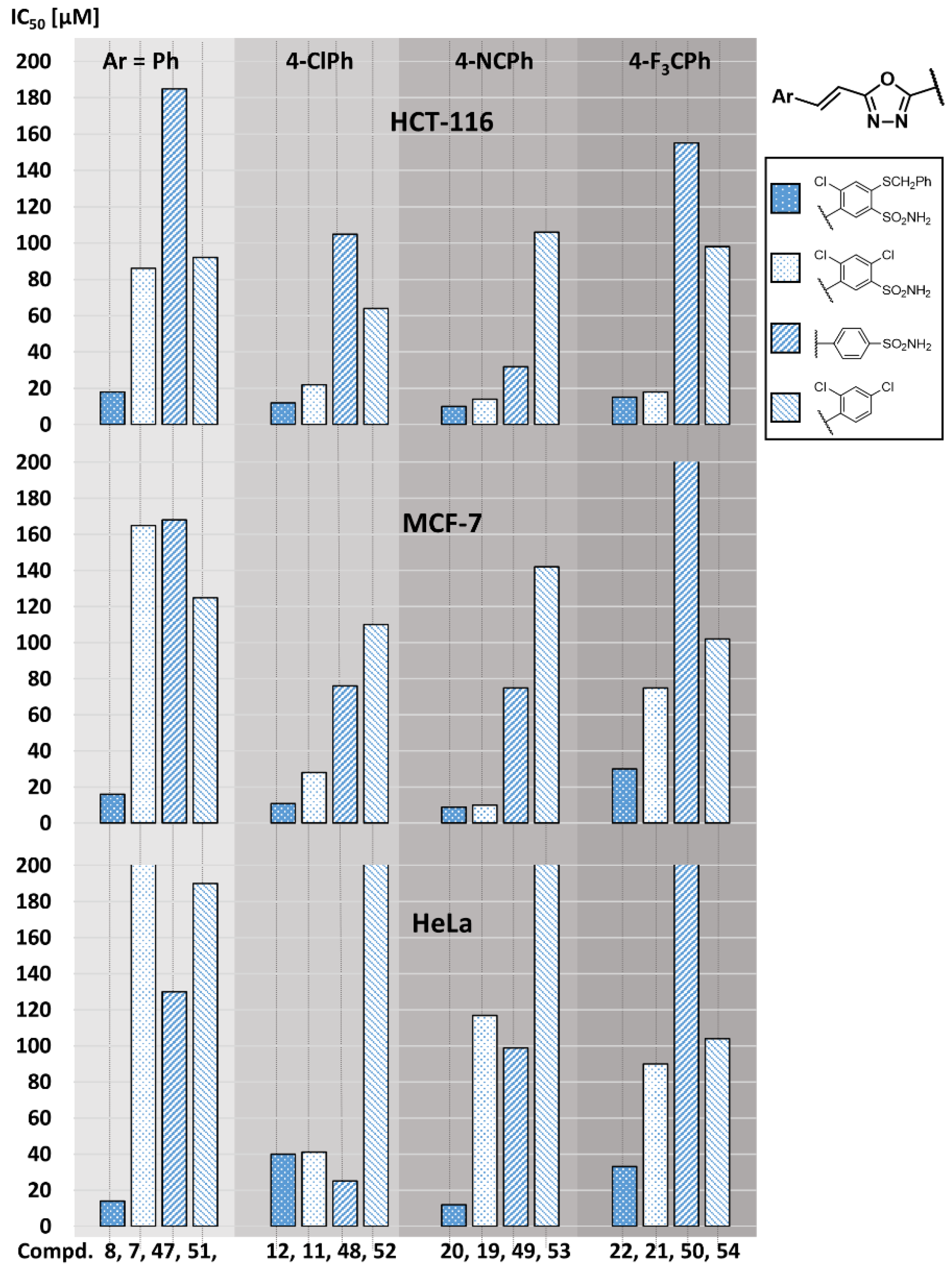 Ijms 21 02235 g003 Ijms 21 02235 g003
