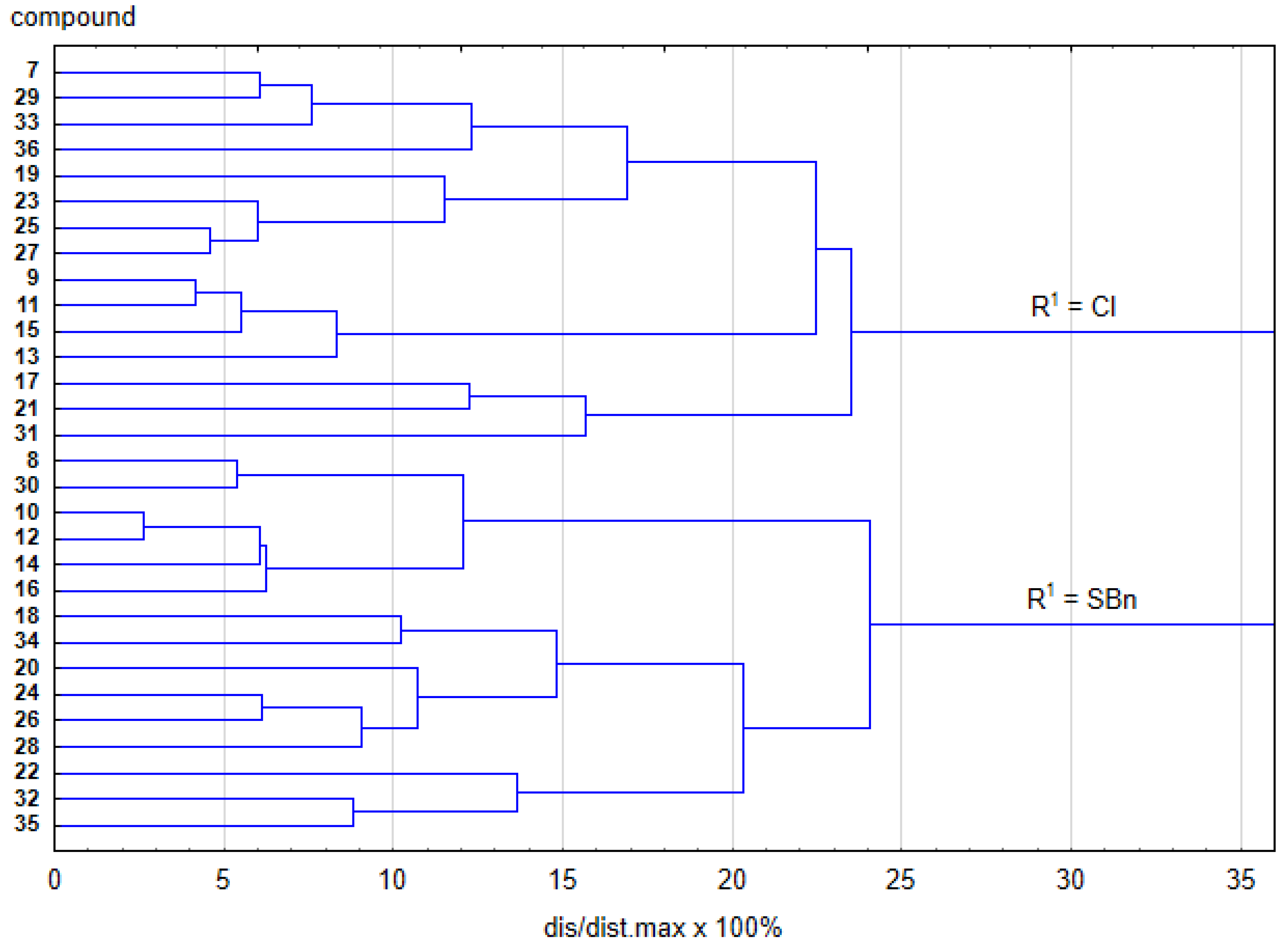 Ijms 21 02235 g004 Ijms 21 02235 g004