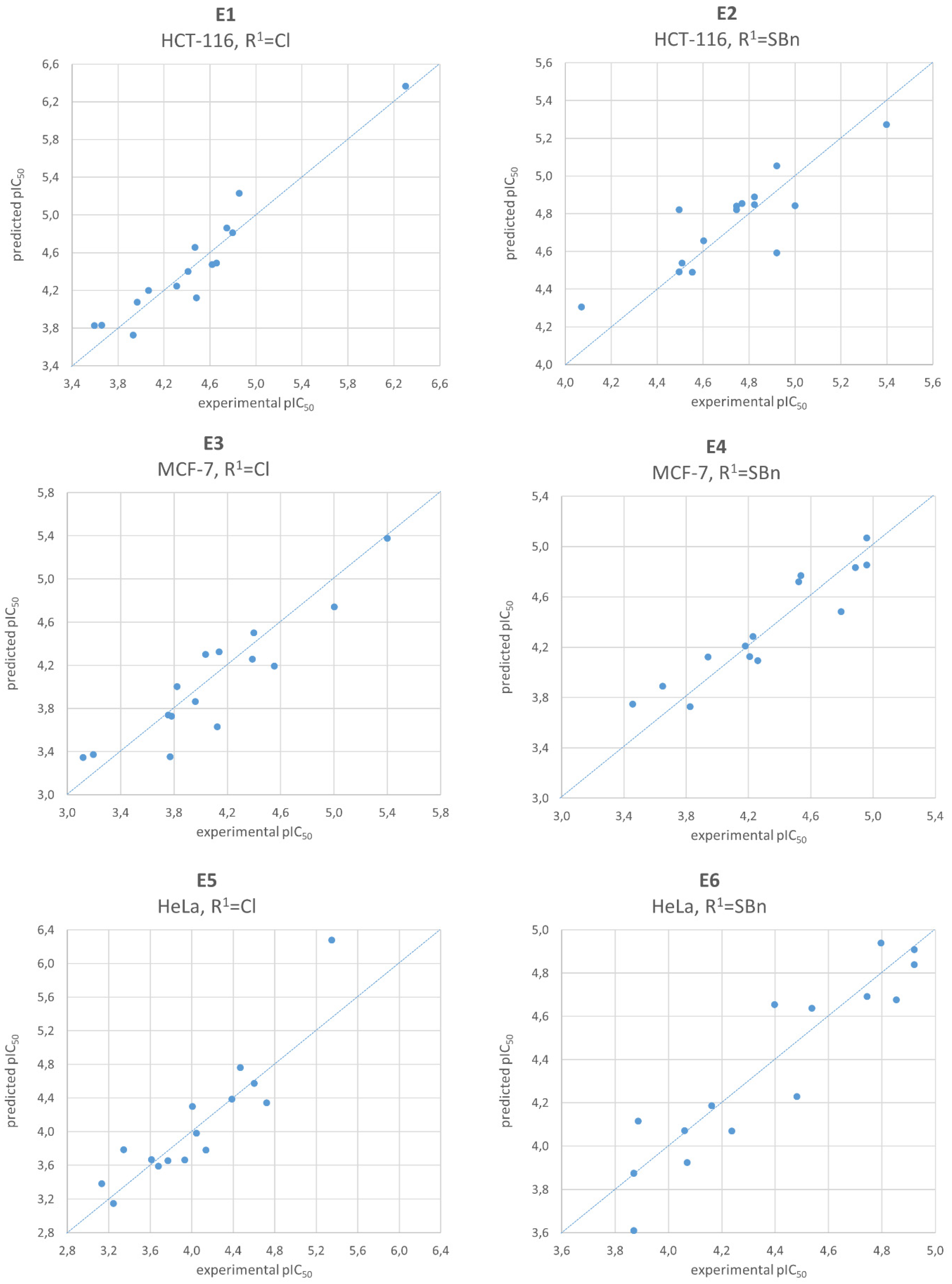 Ijms 21 02235 g005 Ijms 21 02235 g005