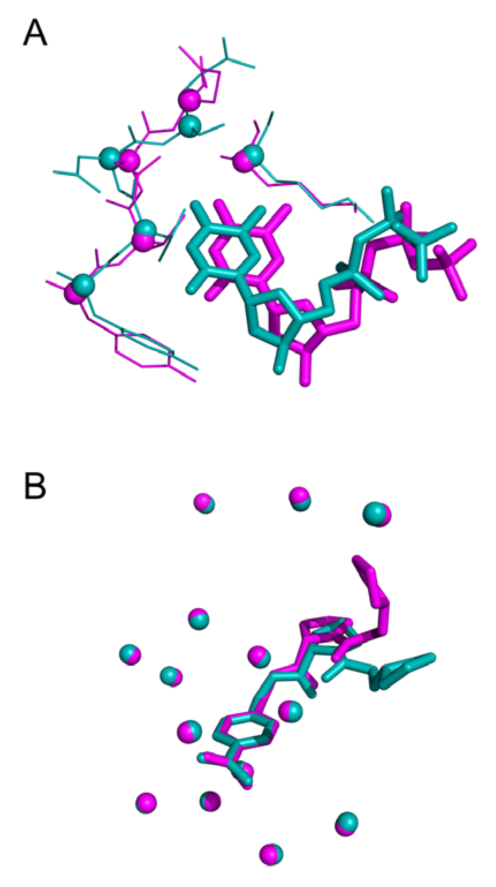 Ijms Free Full Text Accurate Representation Of Protein Ligand Structural Diversity In The Protein Data Bank Pdb<script async src=