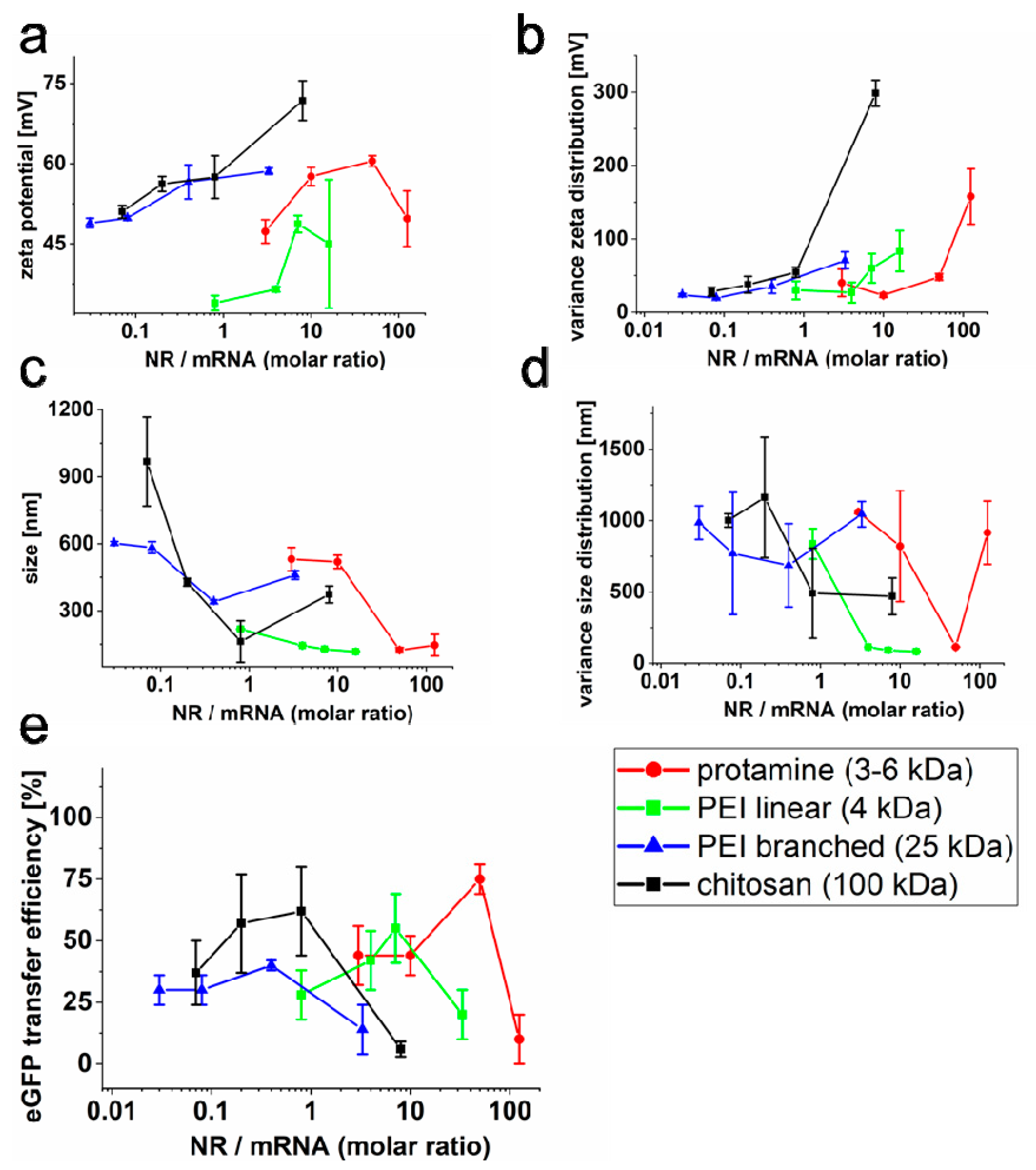 Ijms 21 02244 g002 Ijms 21 02244 g002