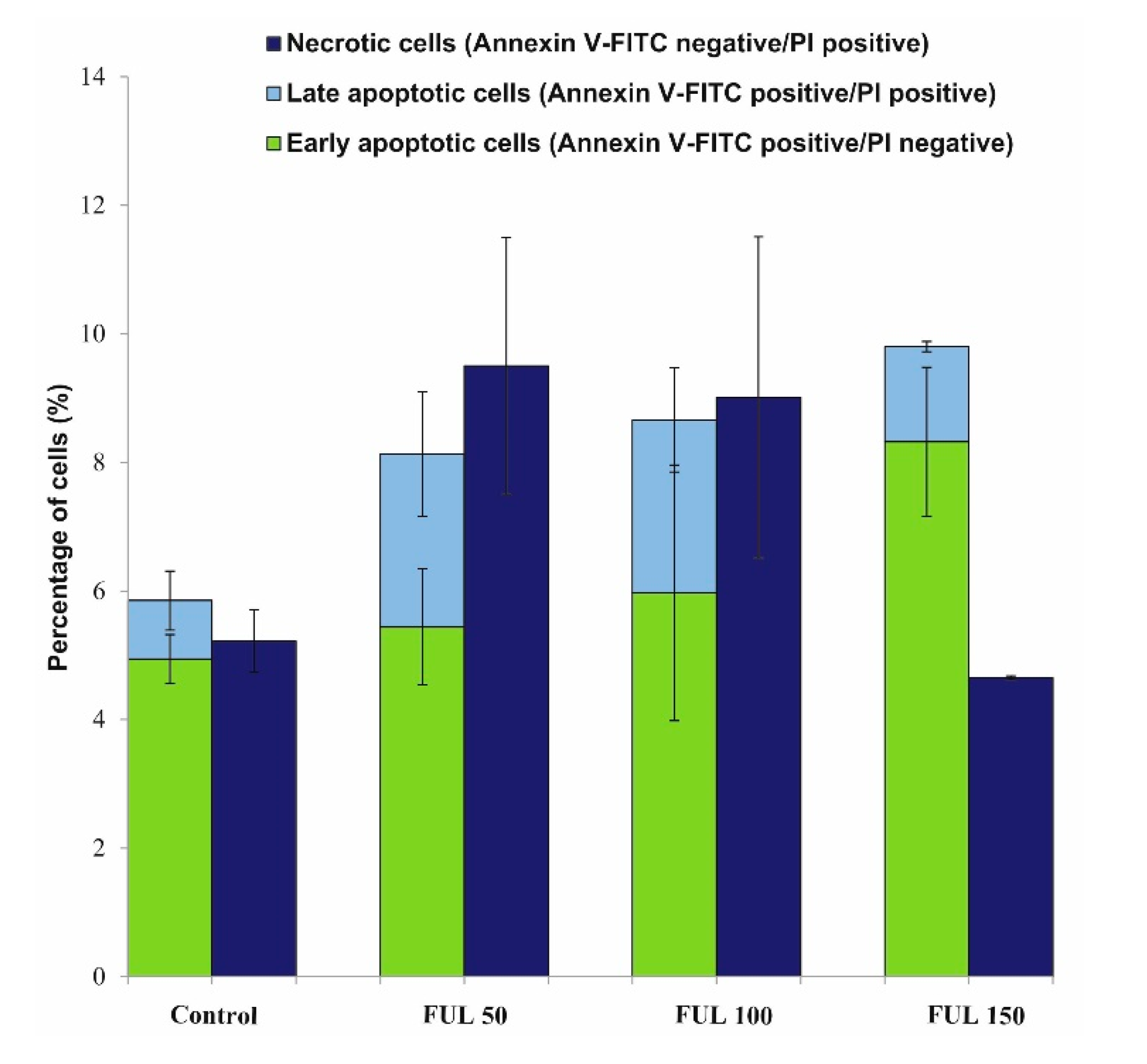 Ijms 21 02281 g007 Ijms 21 02281 g007