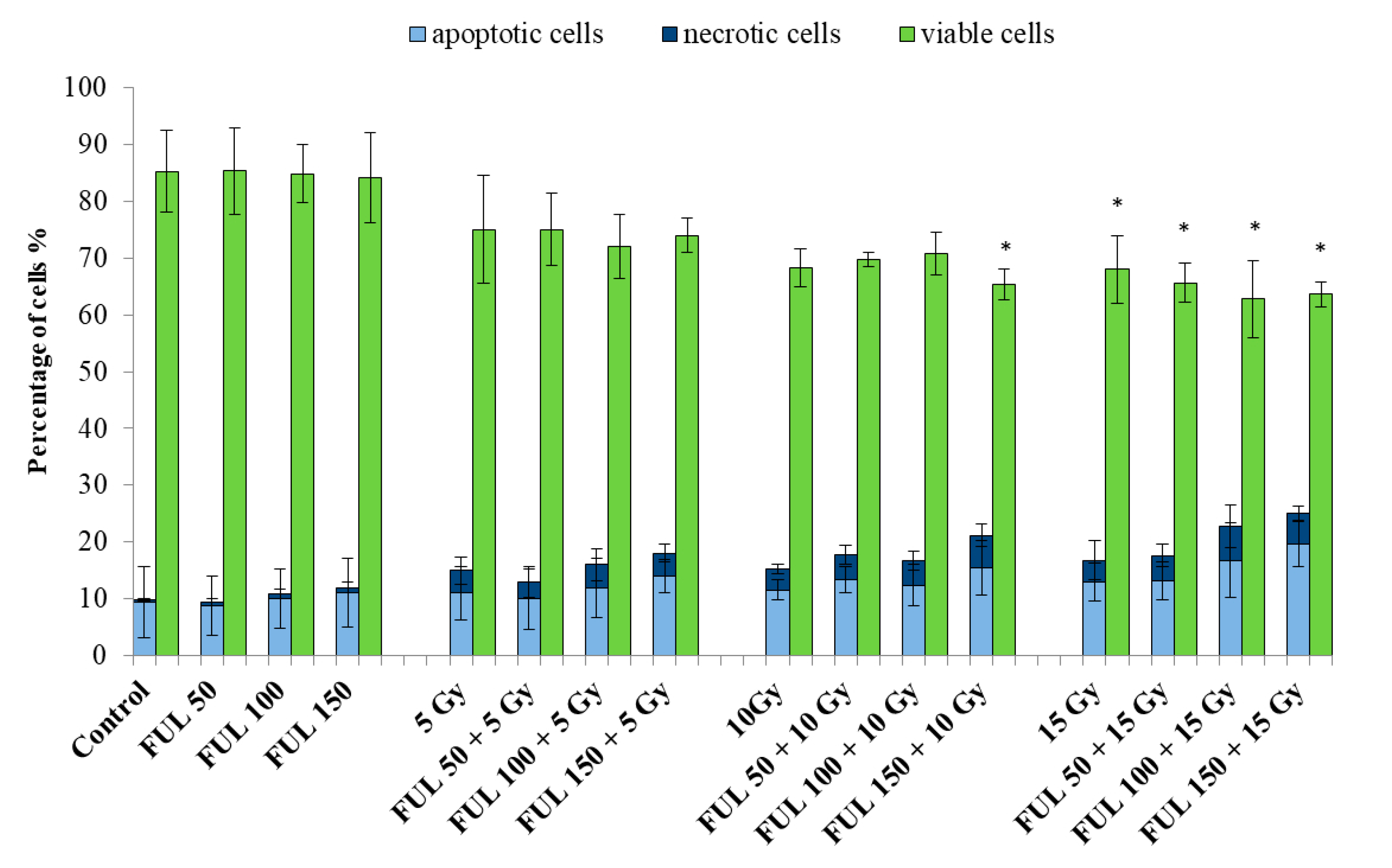 Ijms 21 02281 g008 Ijms 21 02281 g008