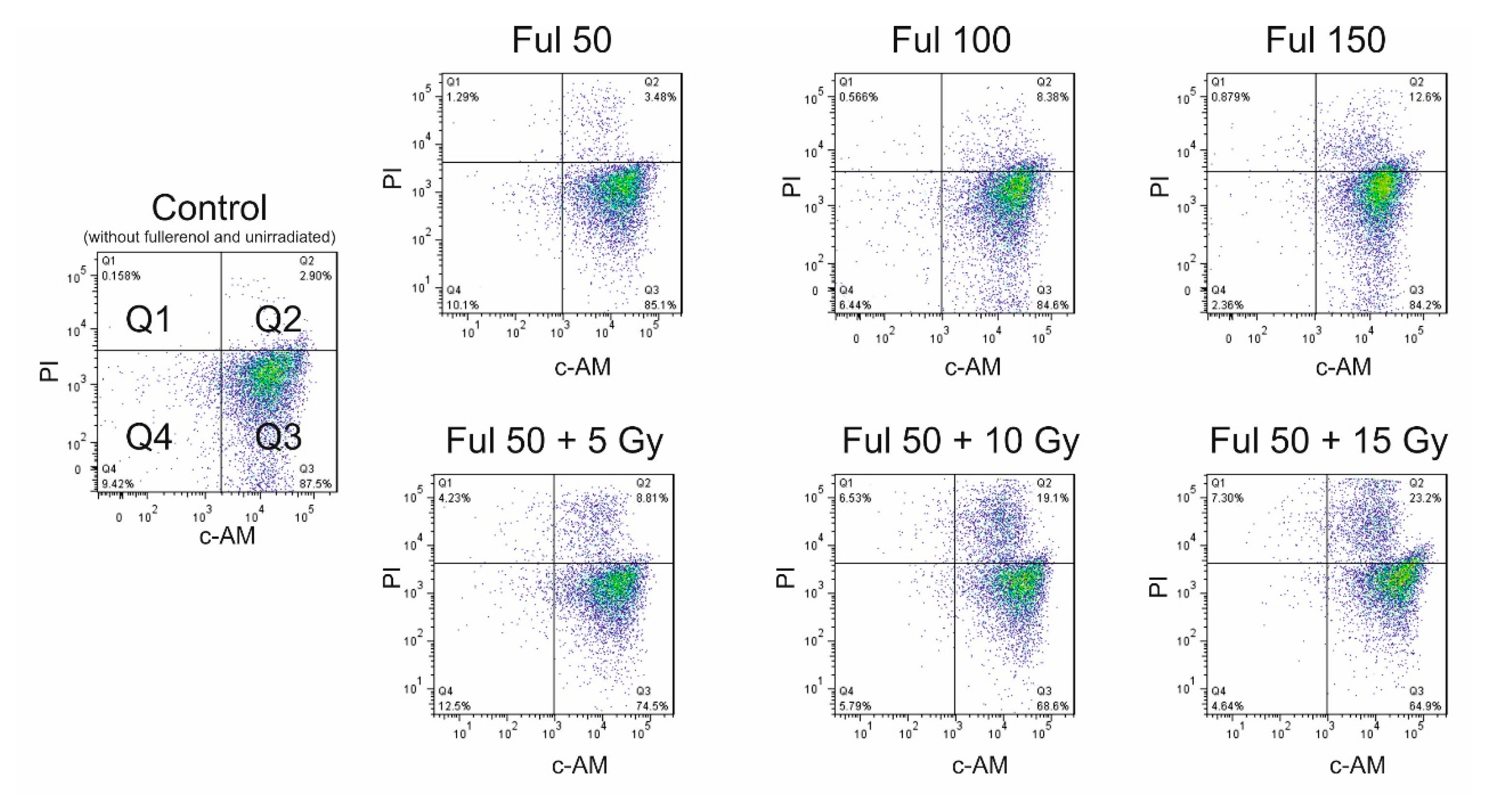 Ijms 21 02281 g009 Ijms 21 02281 g009