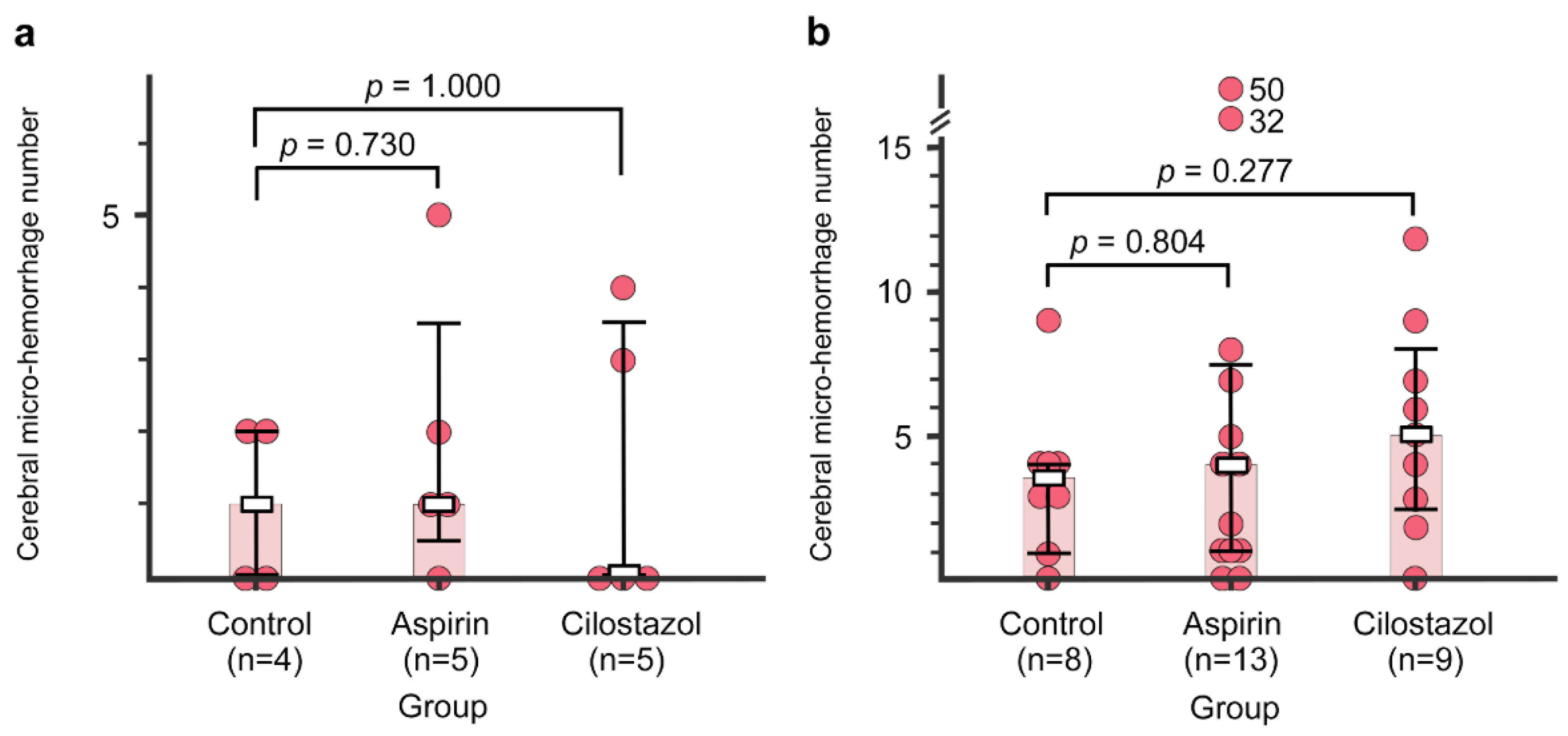 Ijms 21 02295 g004 Ijms 21 02295 g004