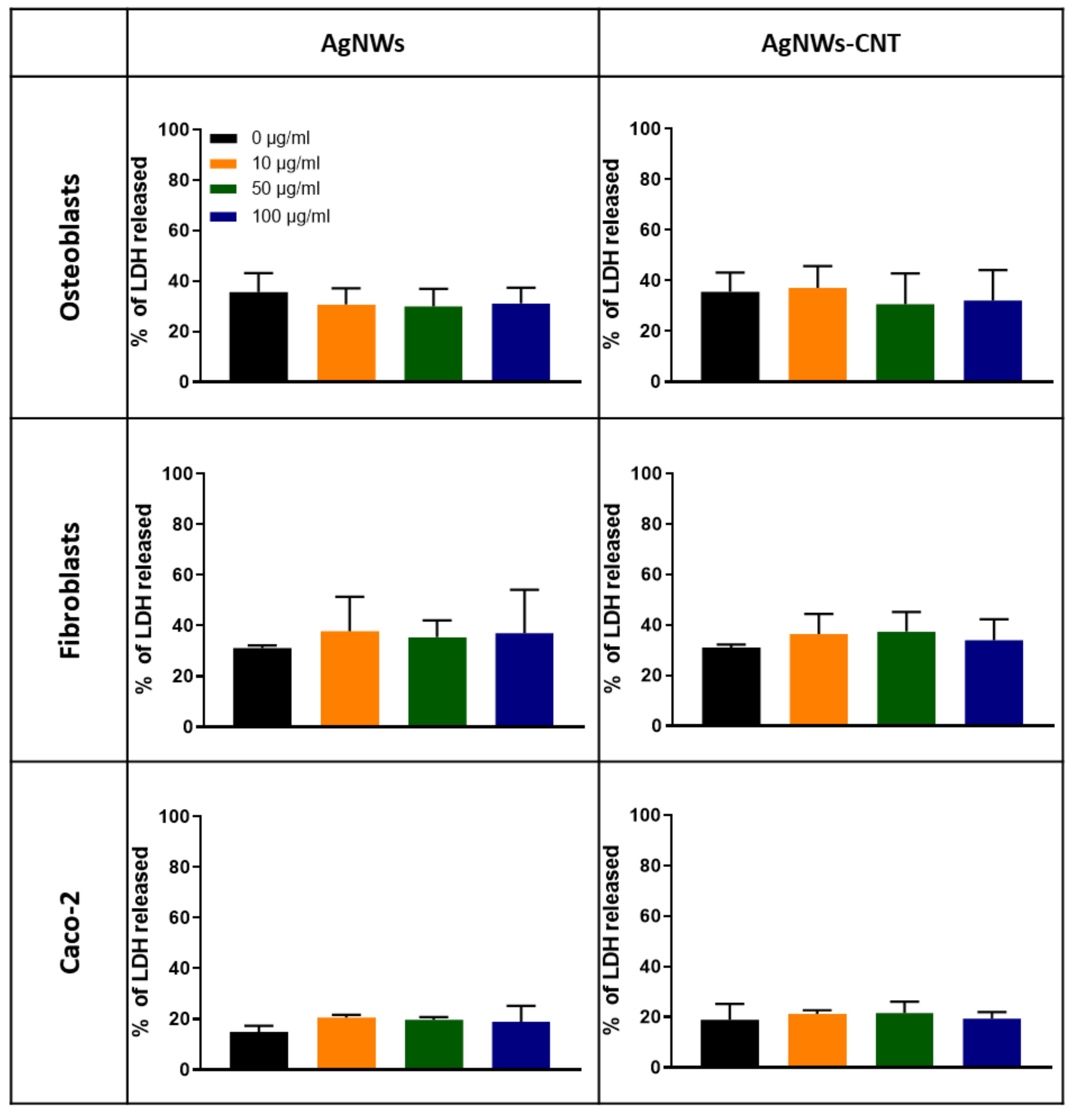 Ijms 21 02303 g008 Ijms 21 02303 g008