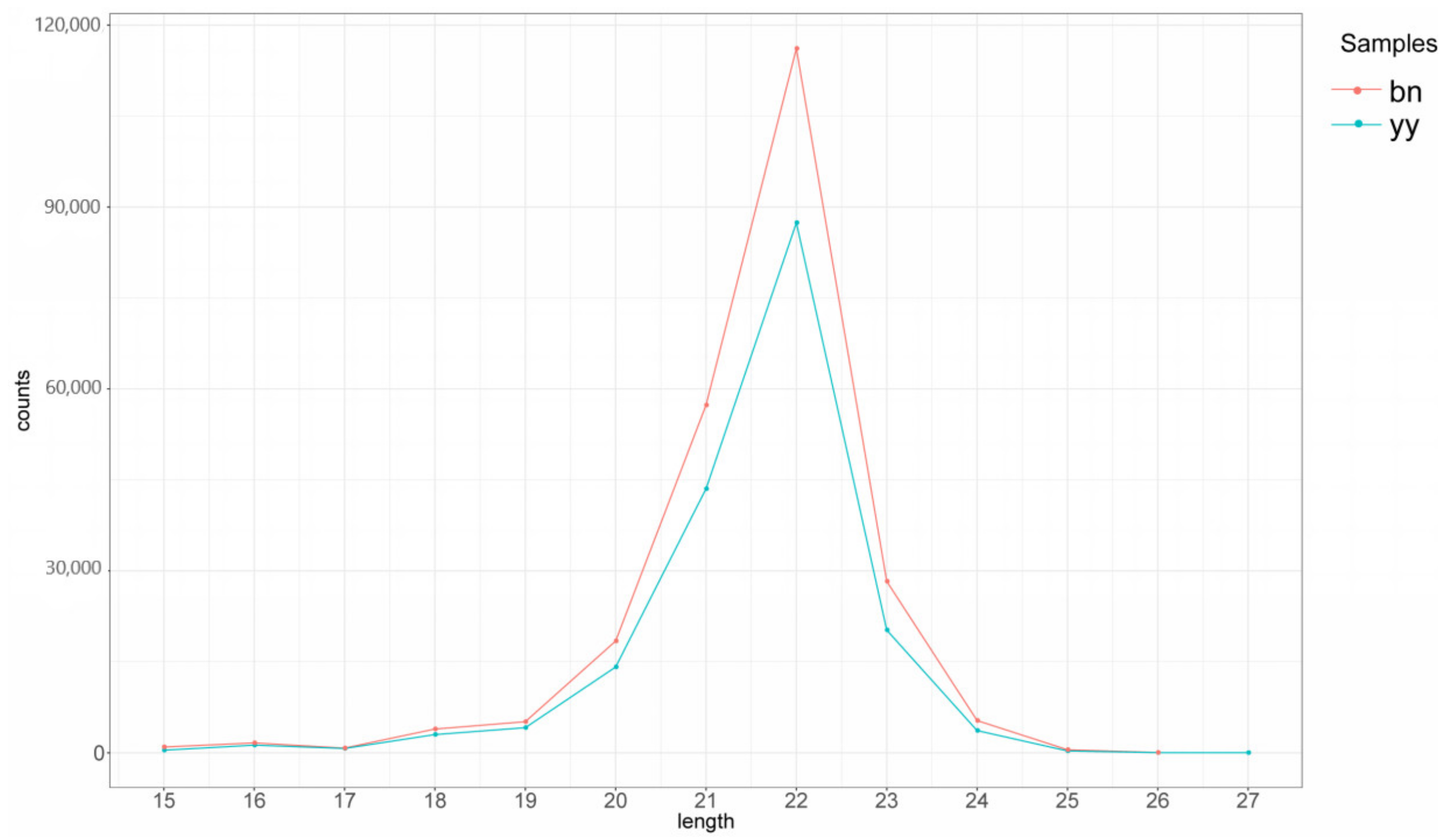 Ijms 21 02309 g001 Ijms 21 02309 g001