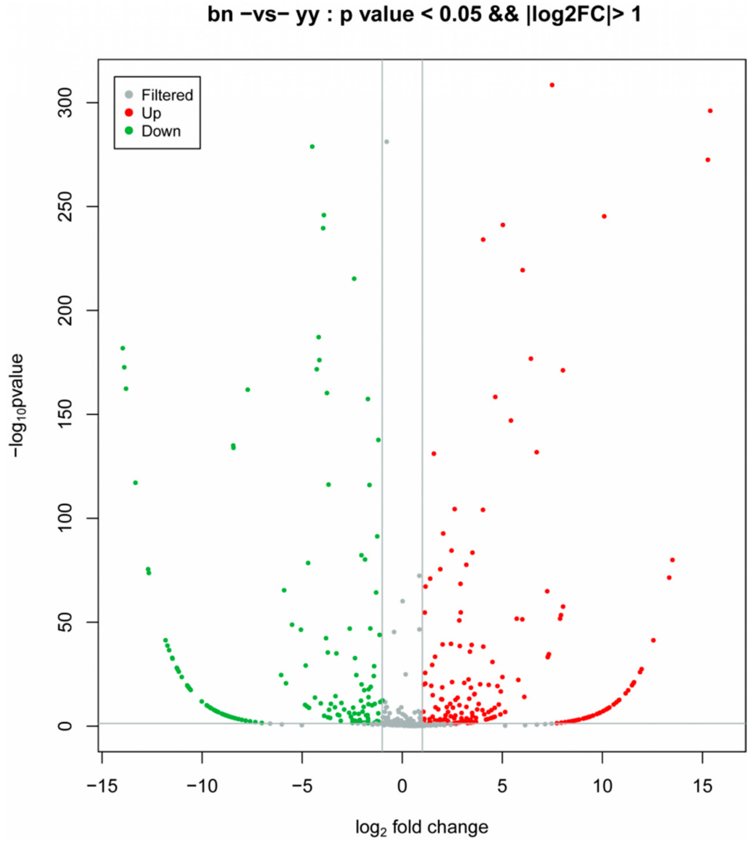 Ijms 21 02309 g002 Ijms 21 02309 g002