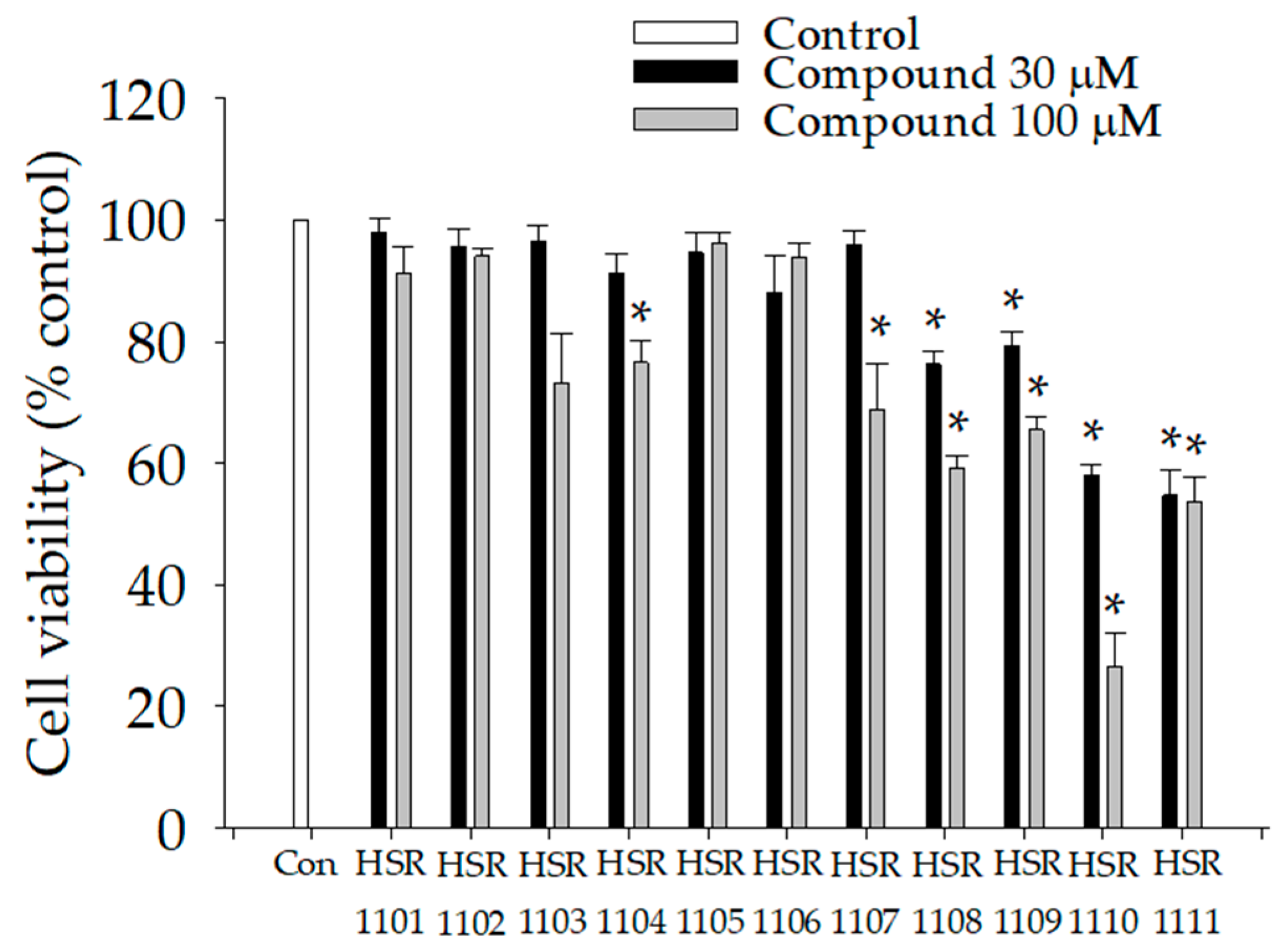 Ijms 21 02319 g002 Ijms 21 02319 g002