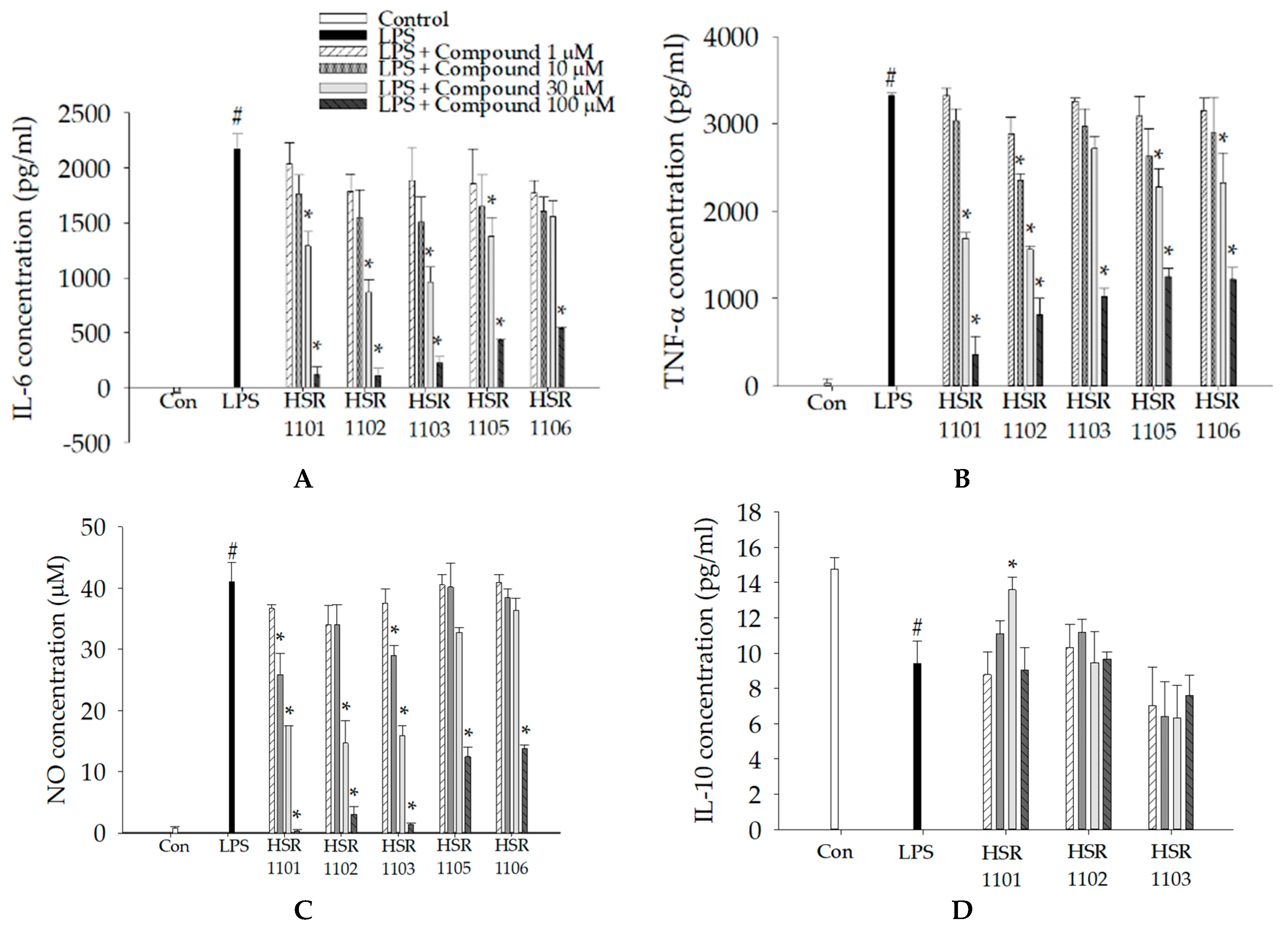 Ijms 21 02319 g003 Ijms 21 02319 g003
