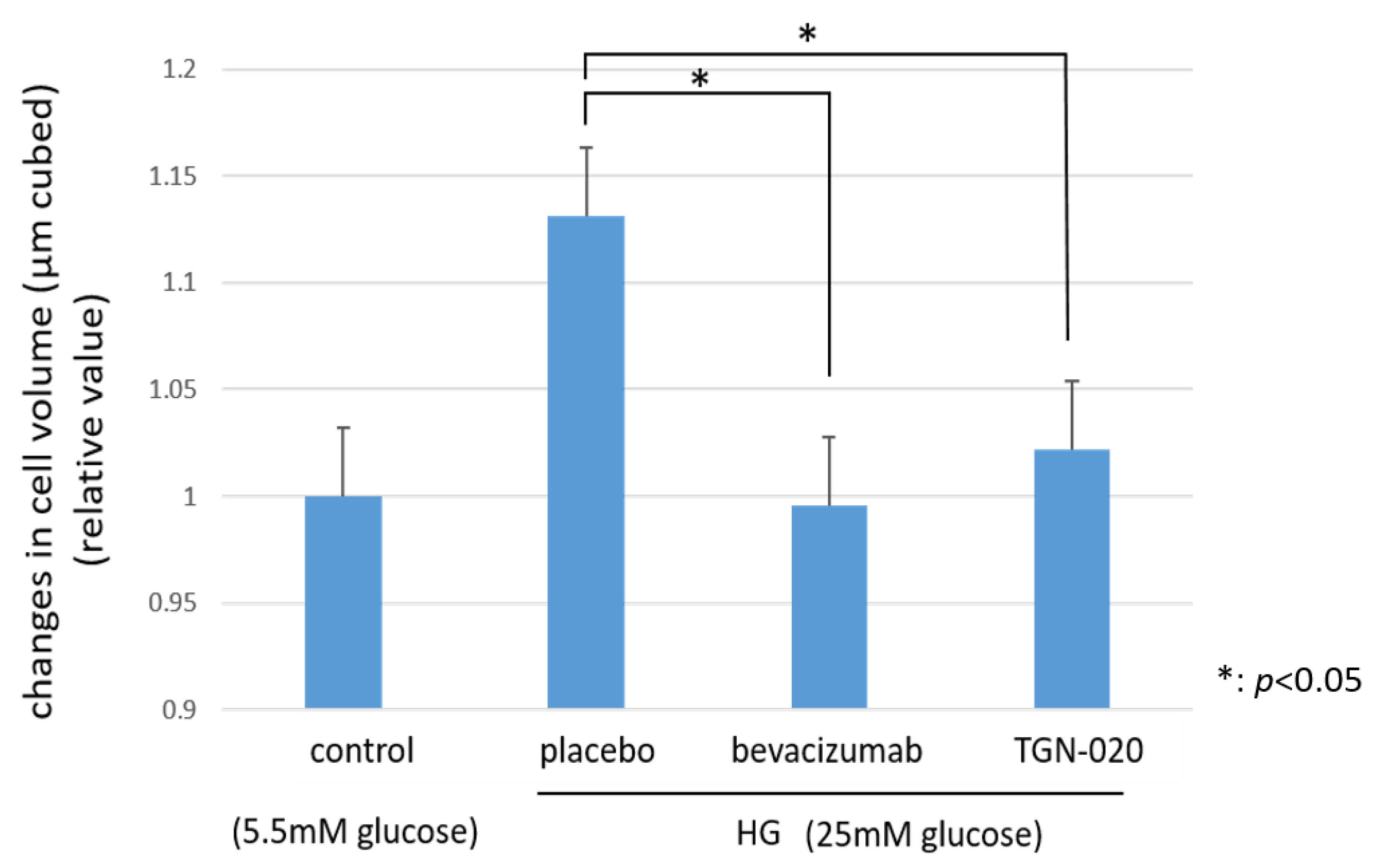 Ijms 21 02324 g005 Ijms 21 02324 g005