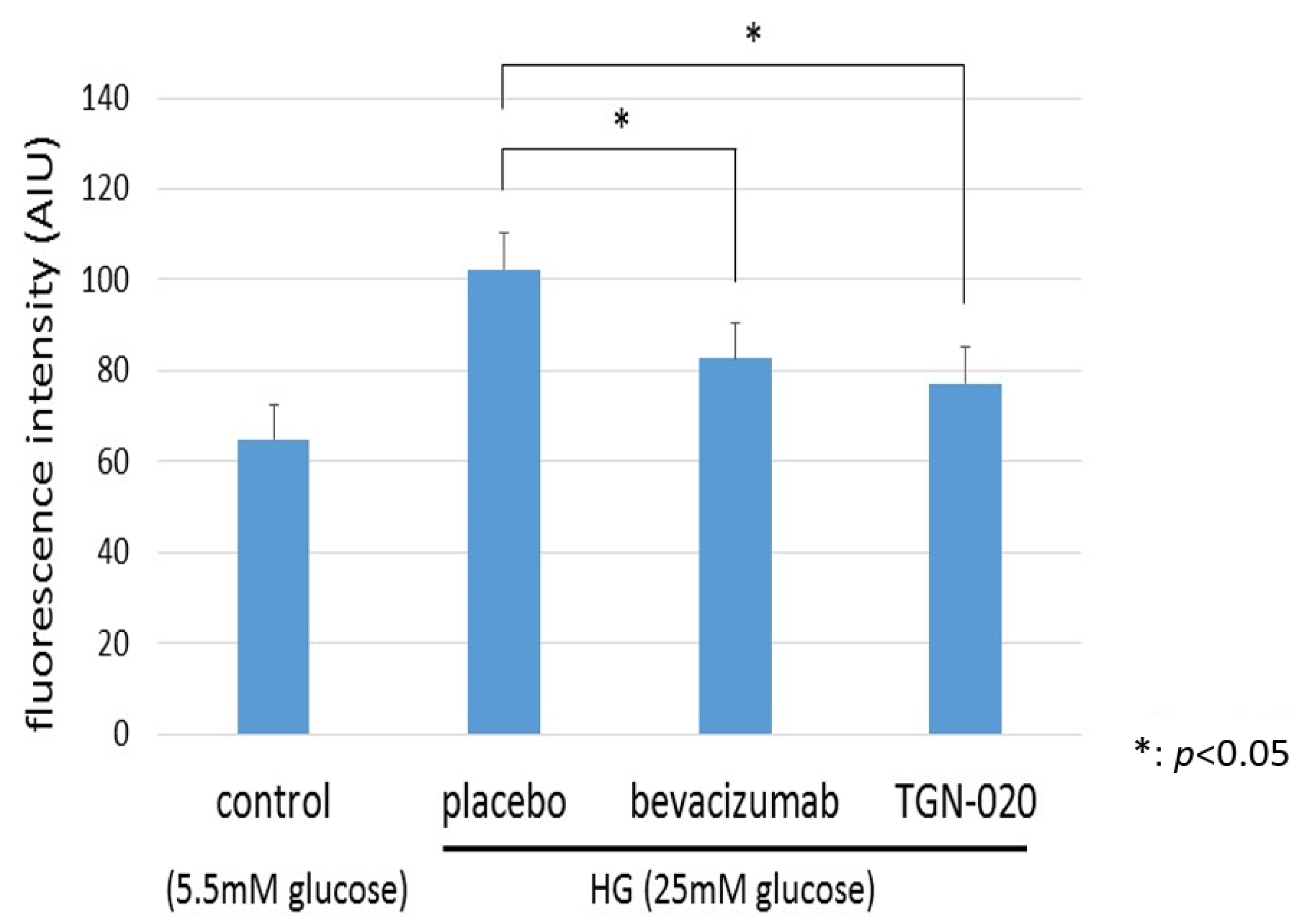 Ijms 21 02324 g006 Ijms 21 02324 g006