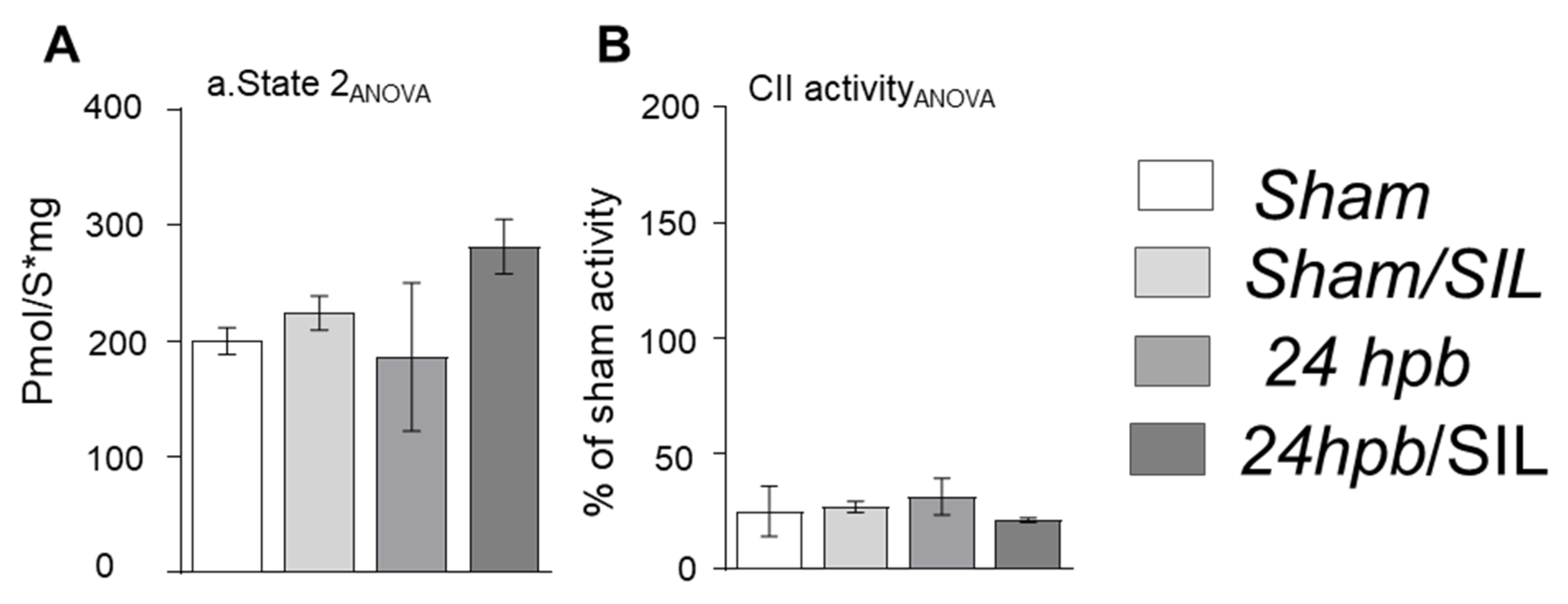 Ijms 21 02350 g0a1 Ijms 21 02350 g0a1