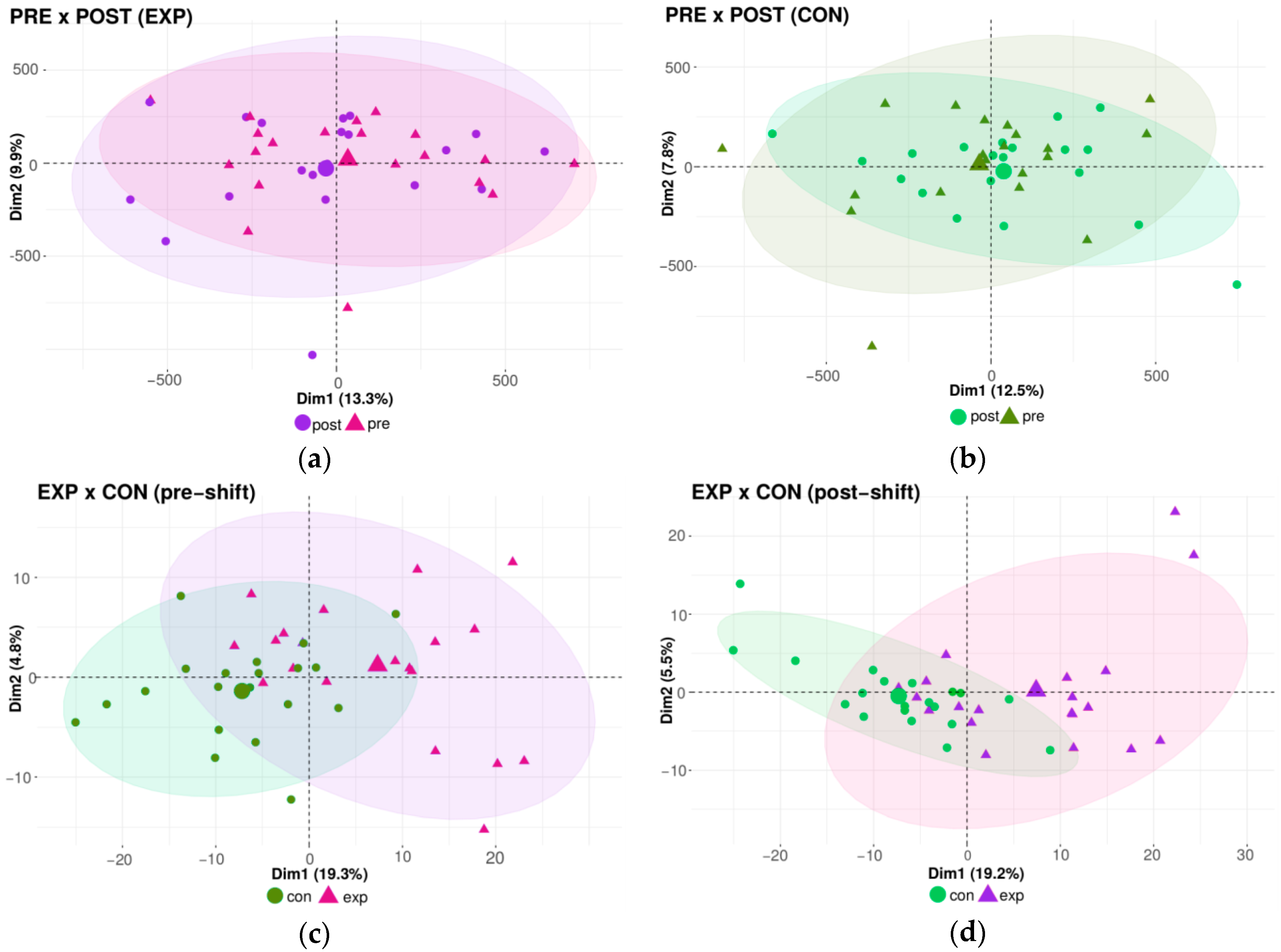Ijms 21 02420 g003 Ijms 21 02420 g003