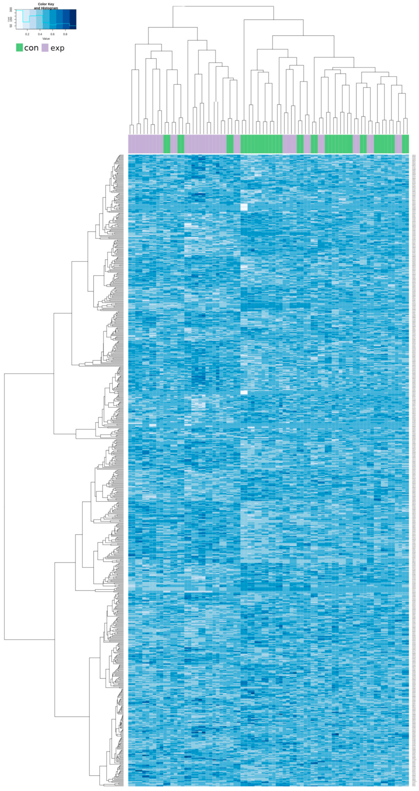 Ijms 21 02420 g0a1 Ijms 21 02420 g0a1