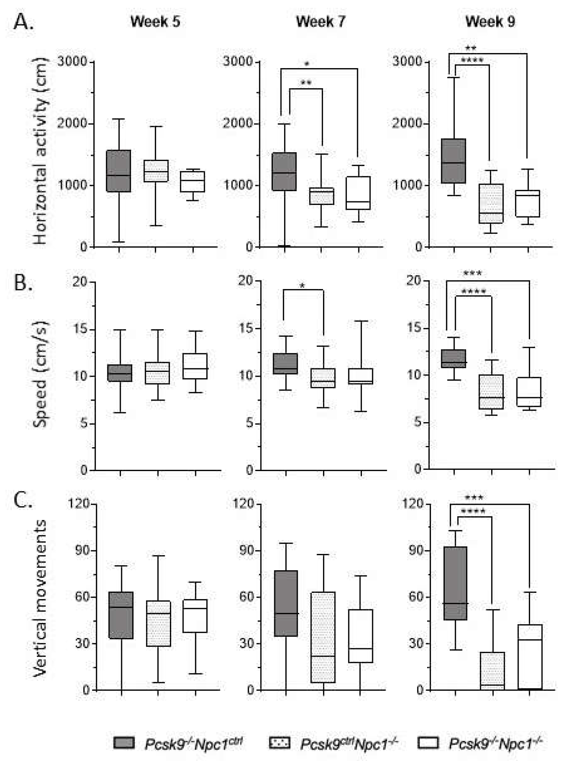 Ijms 21 02430 g002 Ijms 21 02430 g002
