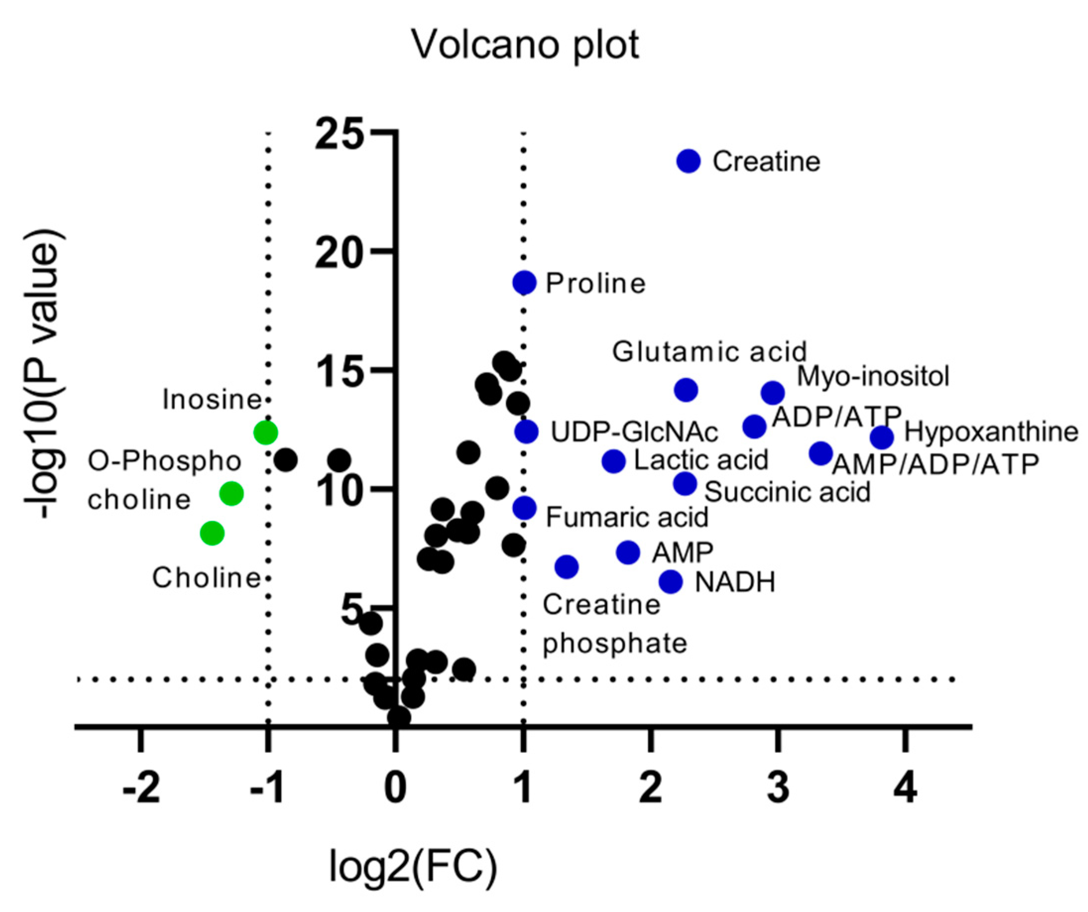 Ijms 21 02436 g005 Ijms 21 02436 g005
