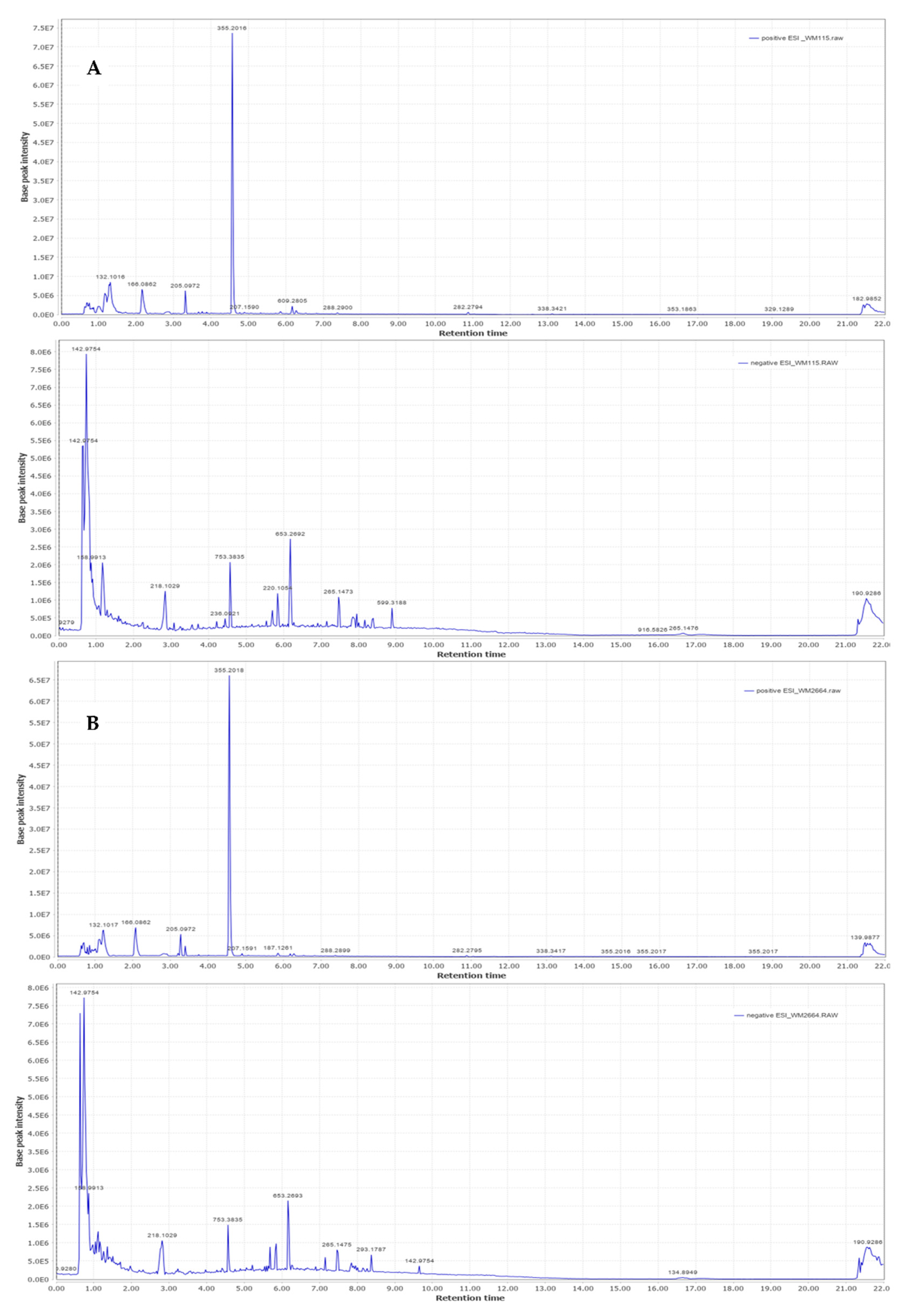 Ijms 21 02436 g007 Ijms 21 02436 g007