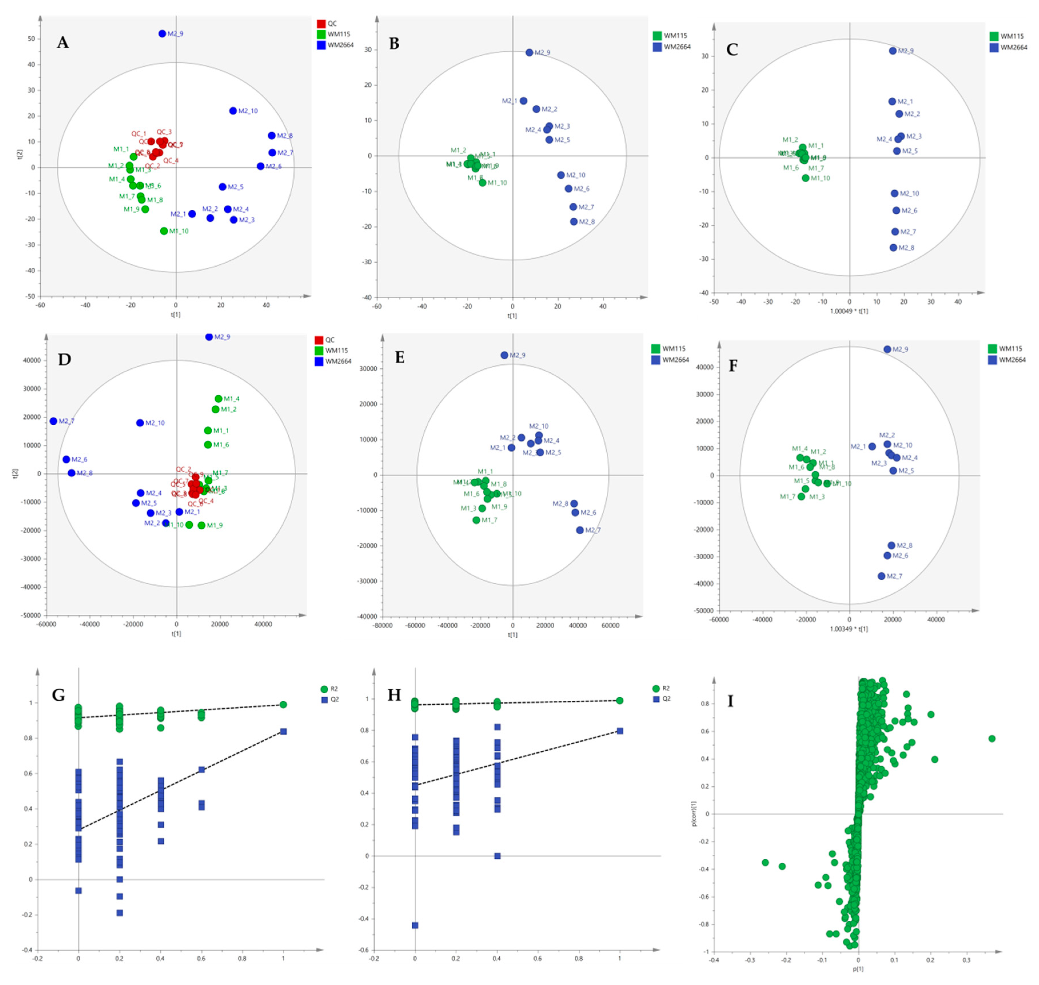 Ijms 21 02436 g009 Ijms 21 02436 g009