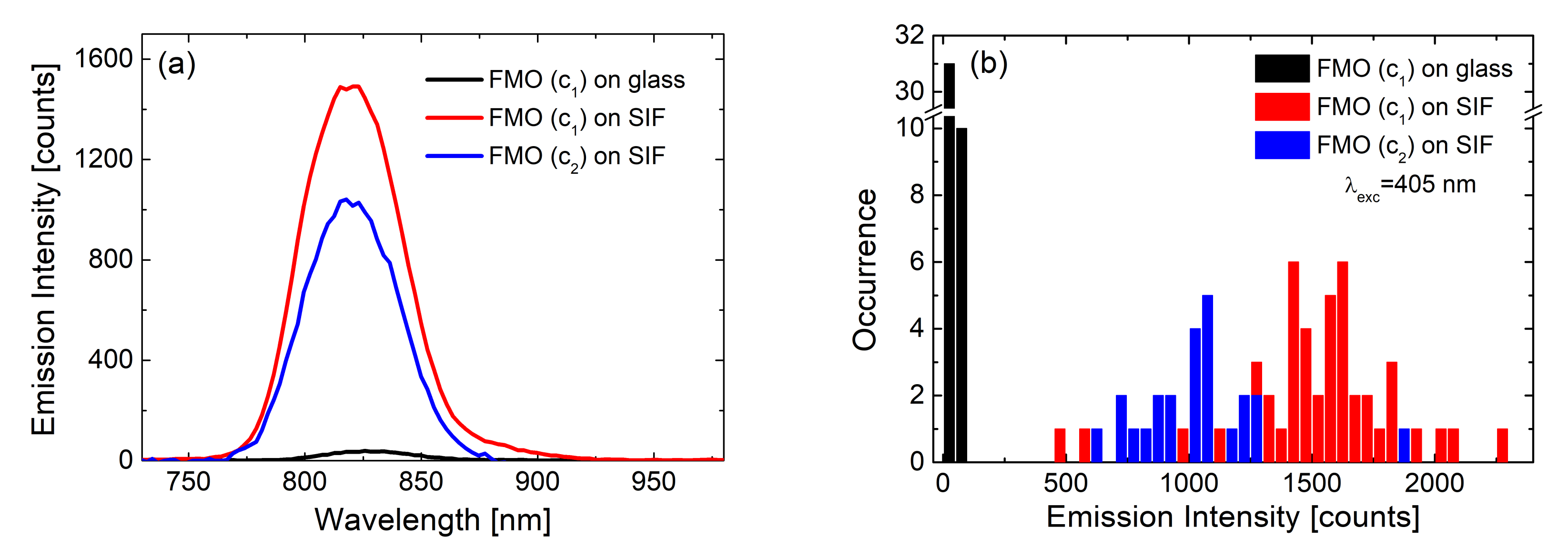 Ijms 21 02451 g005 Ijms 21 02451 g005