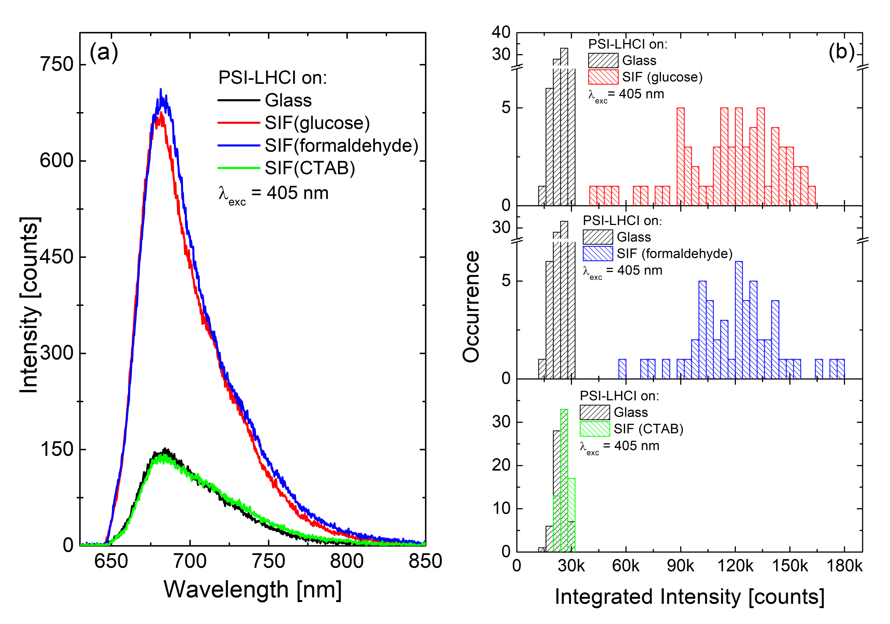 Ijms 21 02451 g009 Ijms 21 02451 g009