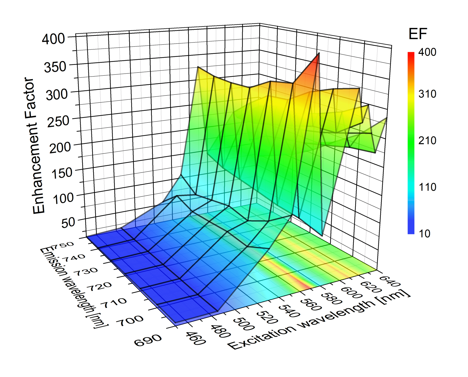 Ijms 21 02451 g010 Ijms 21 02451 g010