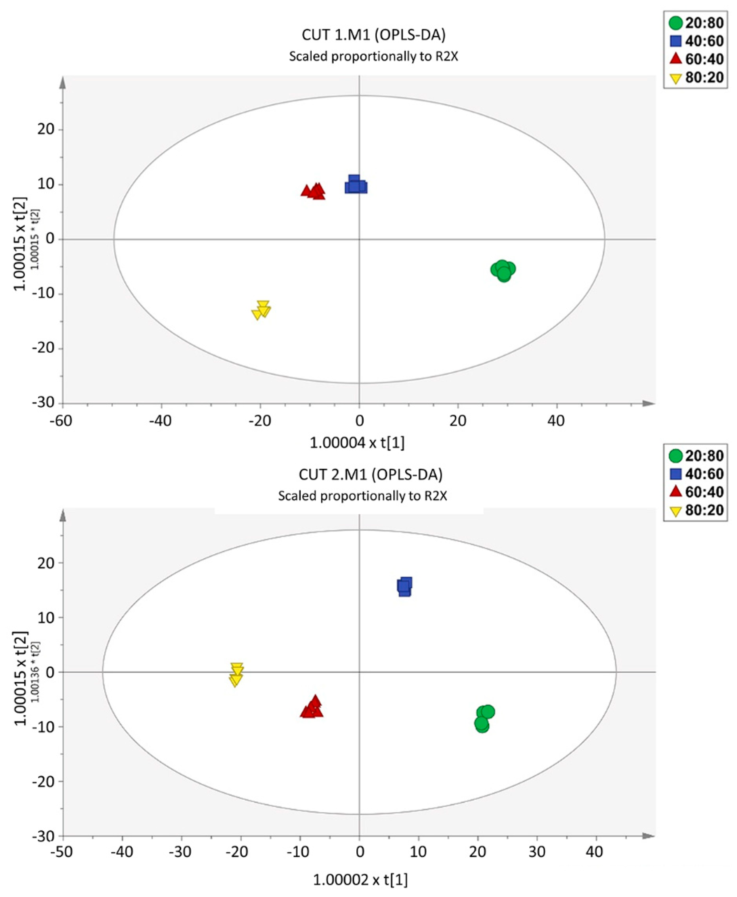 Ijms 21 02482 g004 Ijms 21 02482 g004