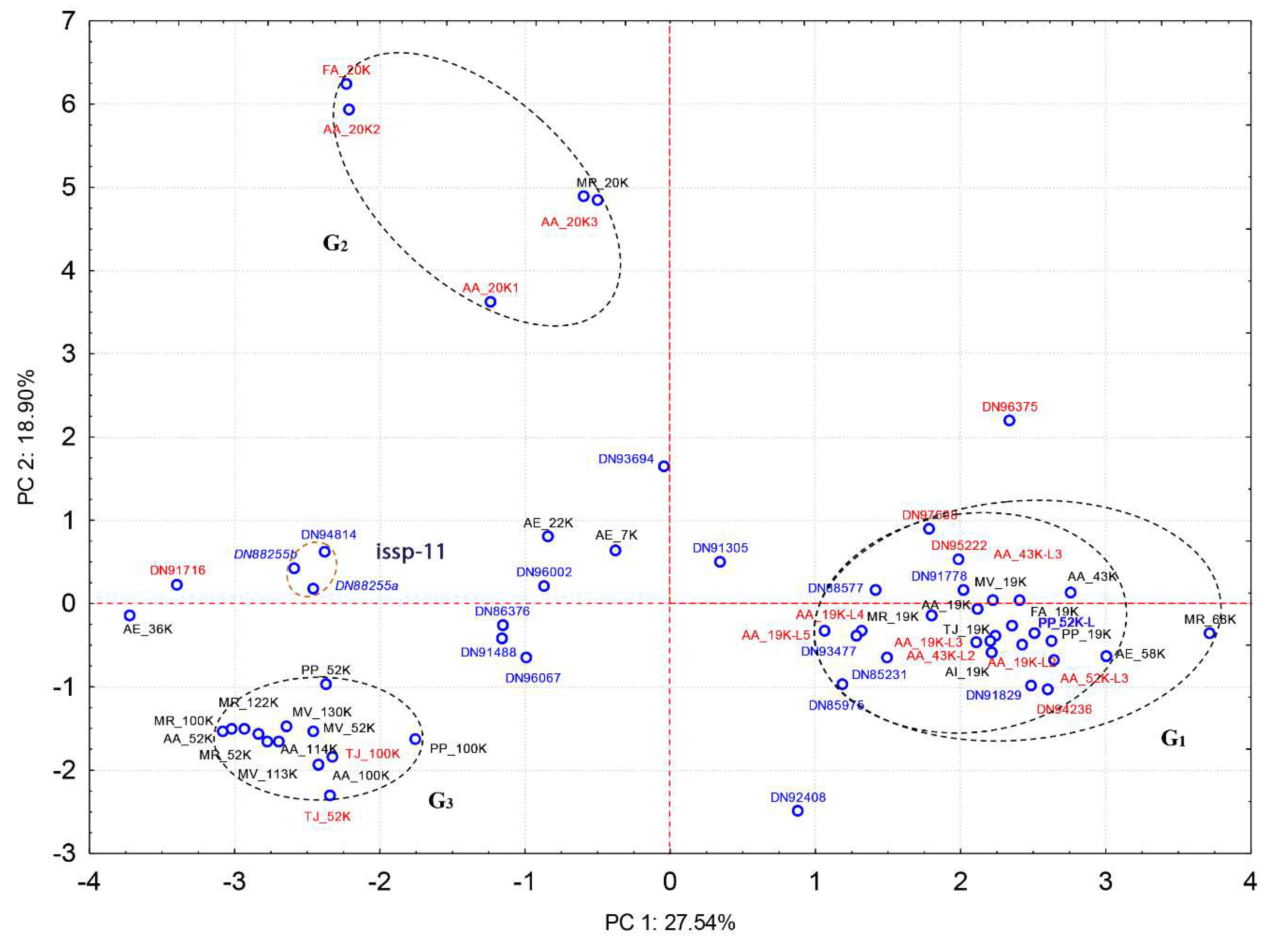 Ijms 21 02524 g006 Ijms 21 02524 g006
