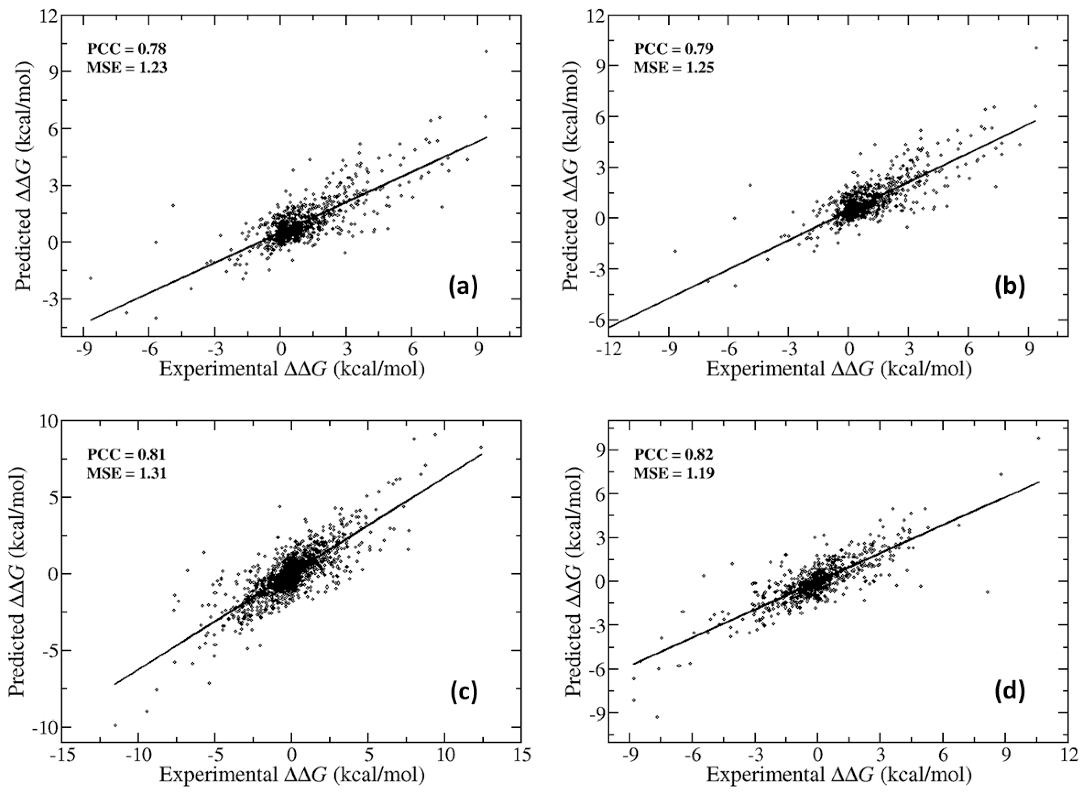 Ijms 21 02563 g001 Ijms 21 02563 g001