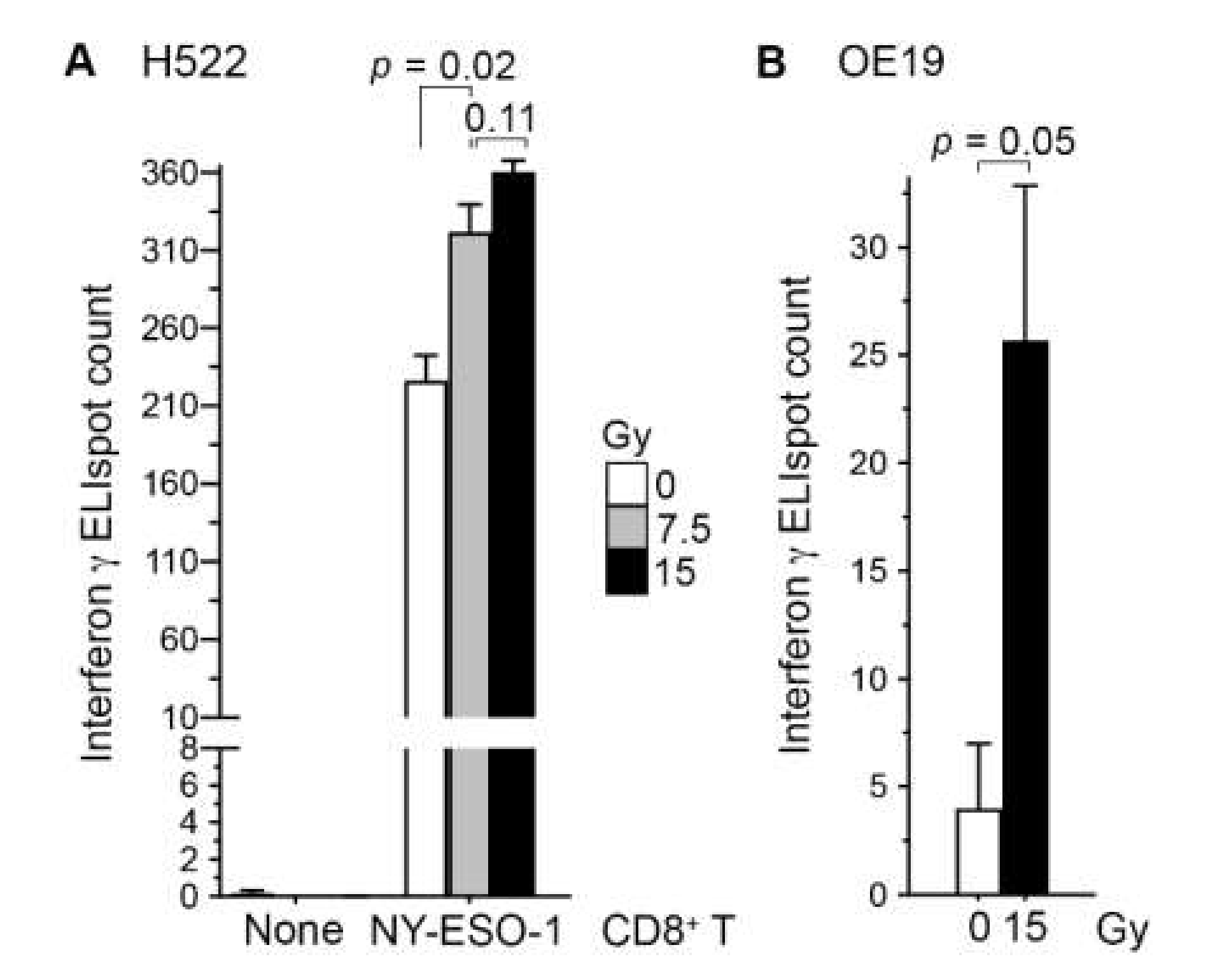 Ijms 21 02573 g001 Ijms 21 02573 g001