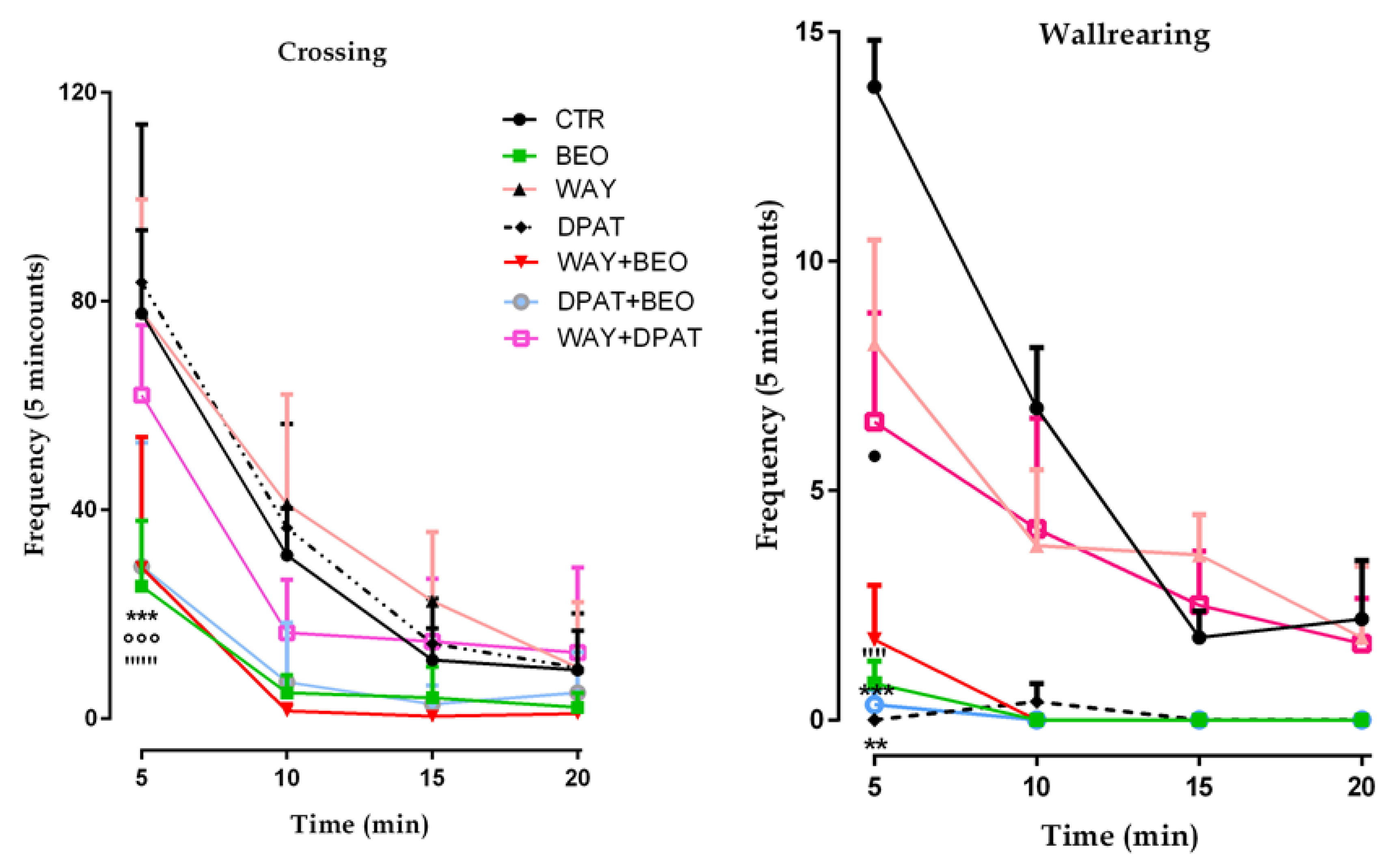 Ijms 21 02597 g003 Ijms 21 02597 g003
