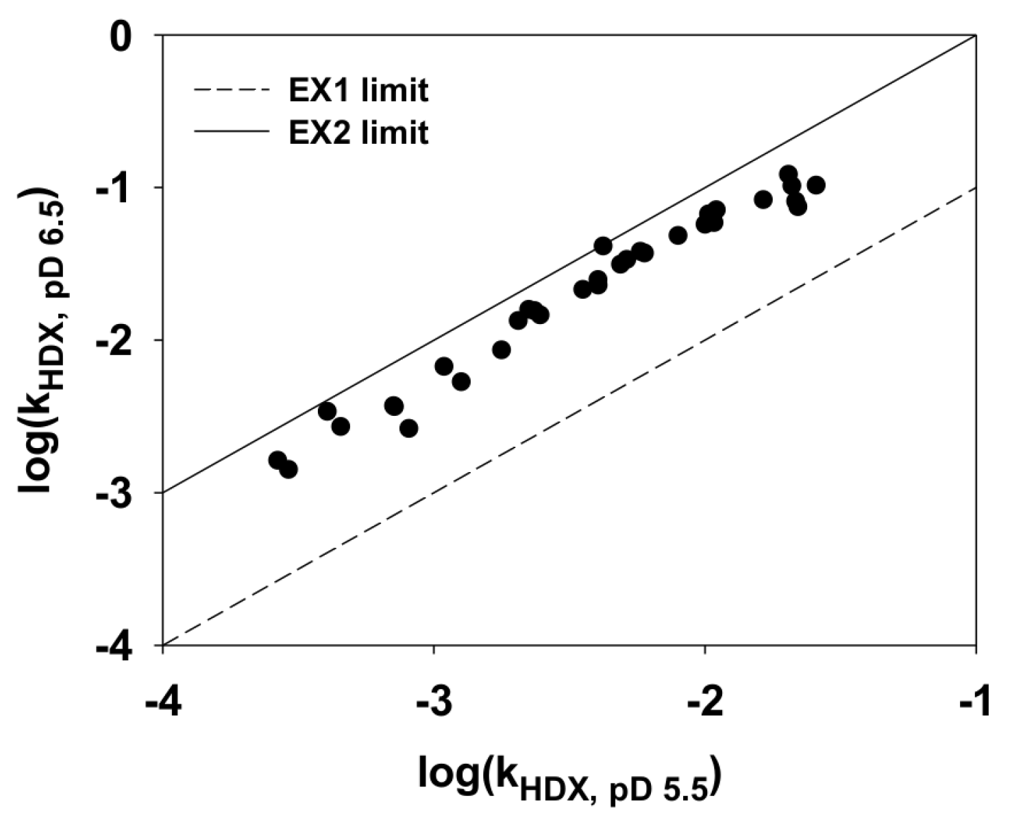 Ijms 21 02600 g003 Ijms 21 02600 g003