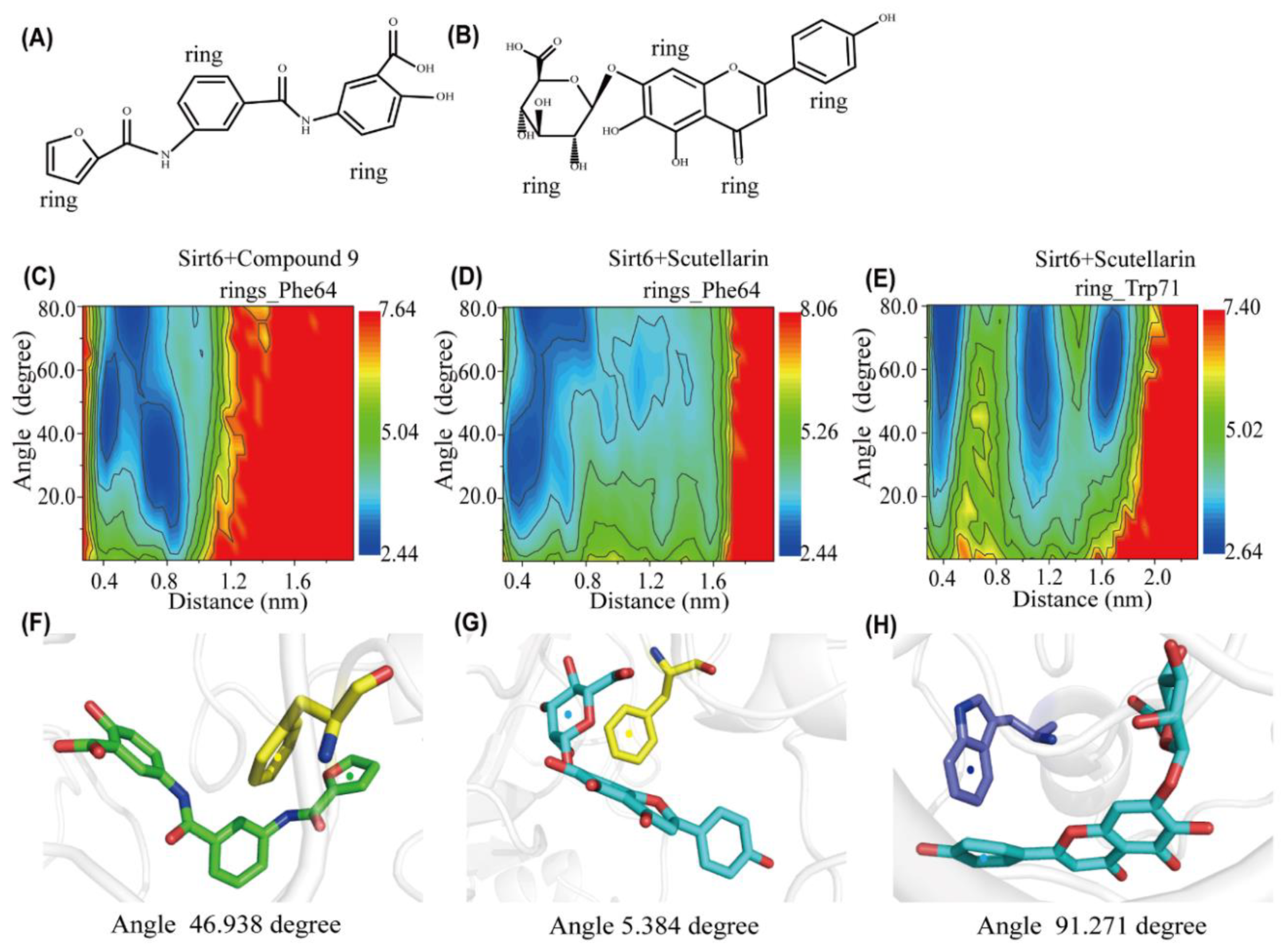 Ijms 21 02601 g006 Ijms 21 02601 g006