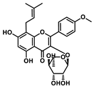 Ijms 21 02601 i005 Ijms 21 02601 i005