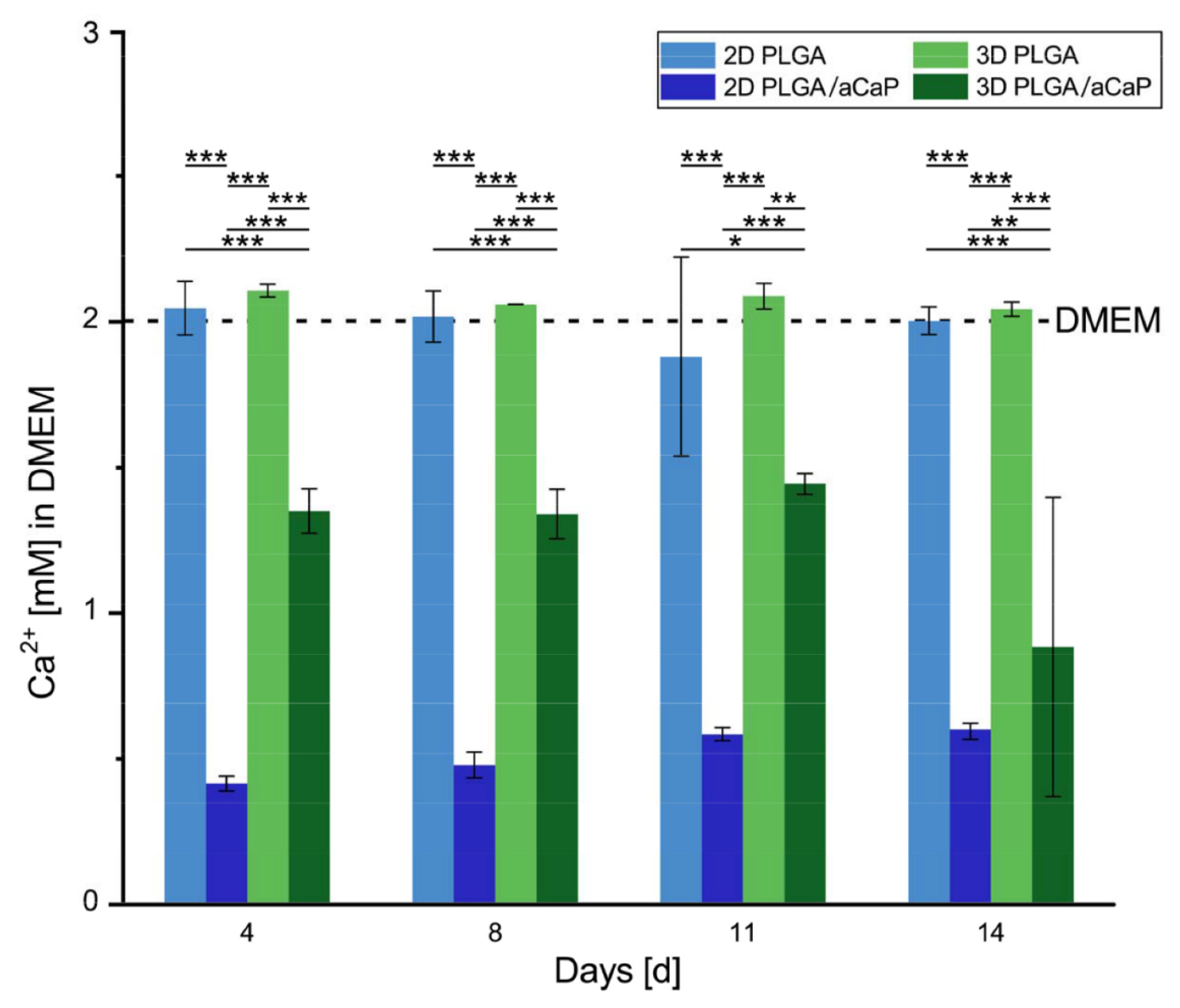 Ijms 21 02627 g004 Ijms 21 02627 g004