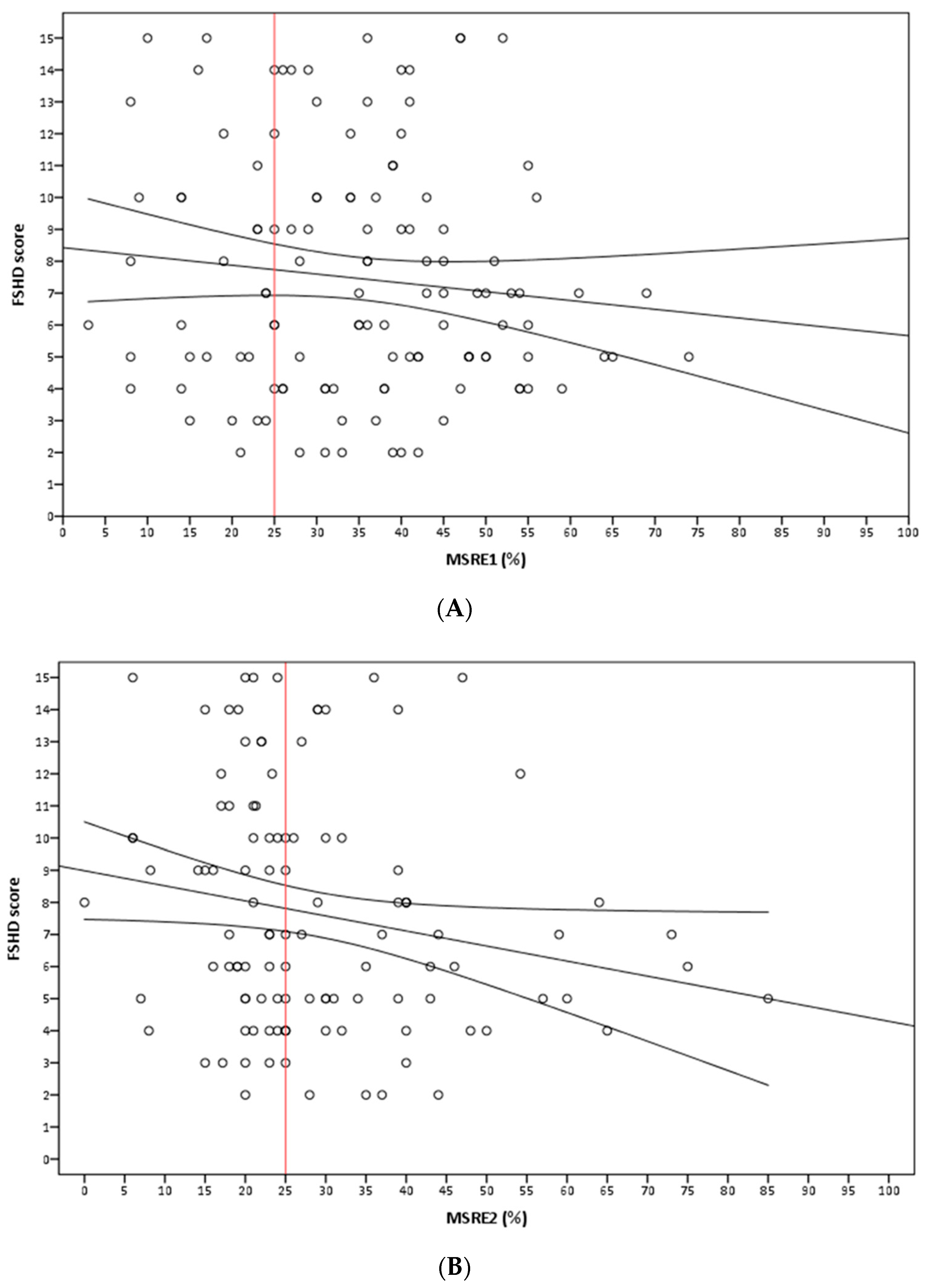 Ijms 21 02635 g001 Ijms 21 02635 g001