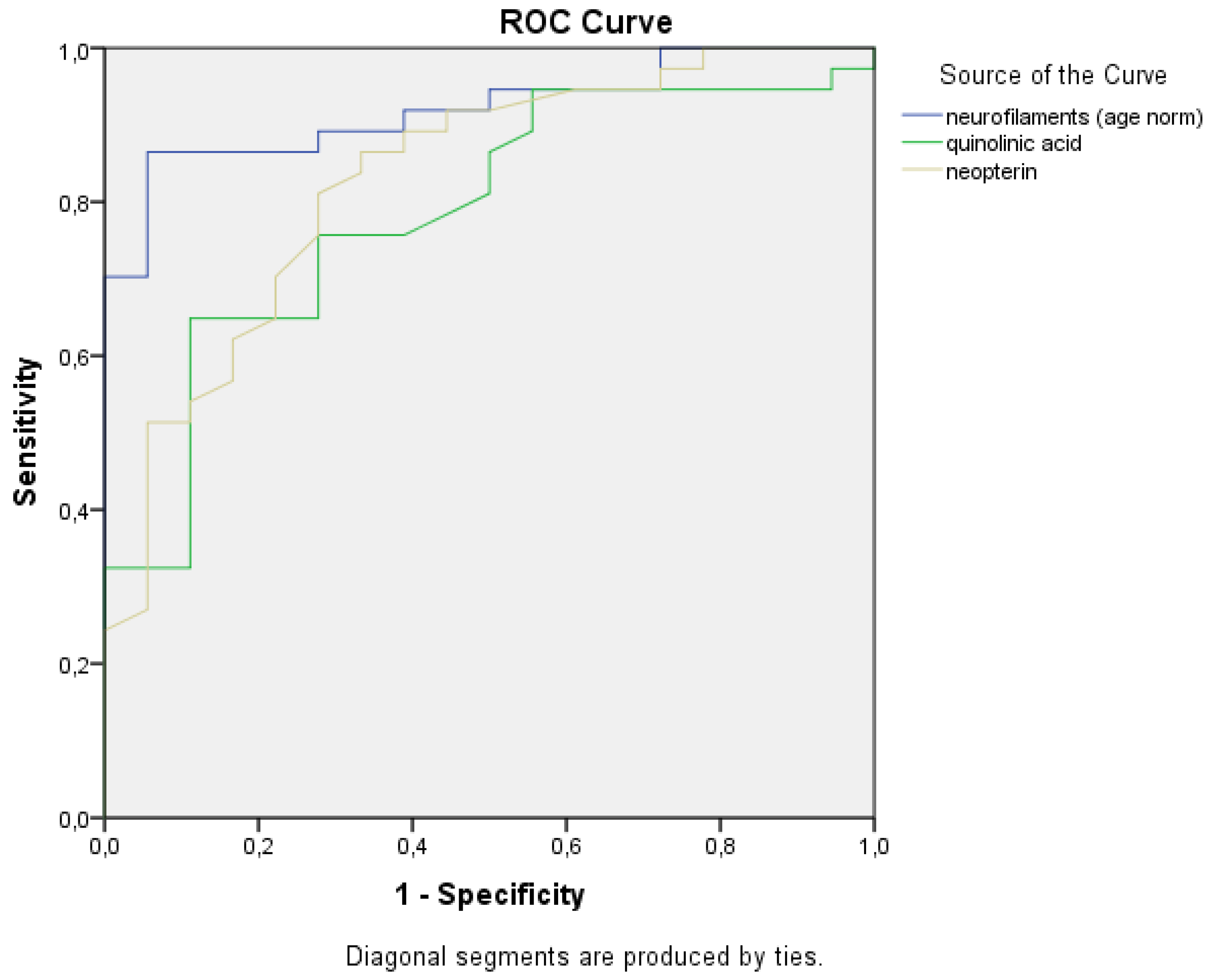 Ijms 21 02665 g006 Ijms 21 02665 g006