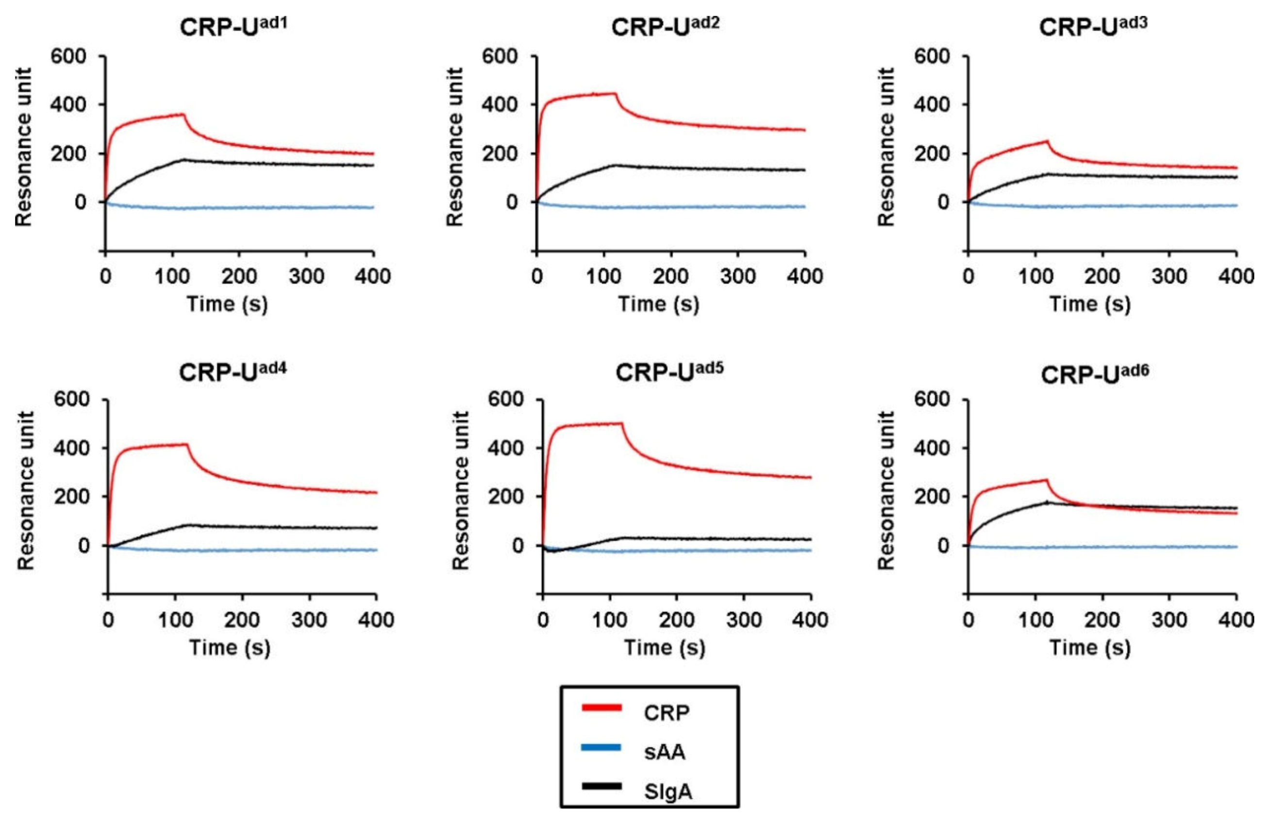 Ijms 21 02683 g0a1 Ijms 21 02683 g0a1