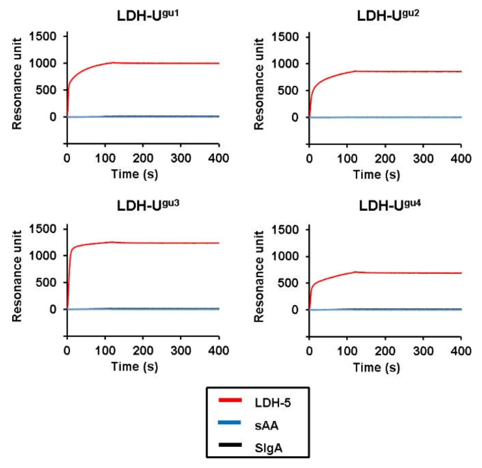 Ijms 21 02683 g0a4 Ijms 21 02683 g0a4