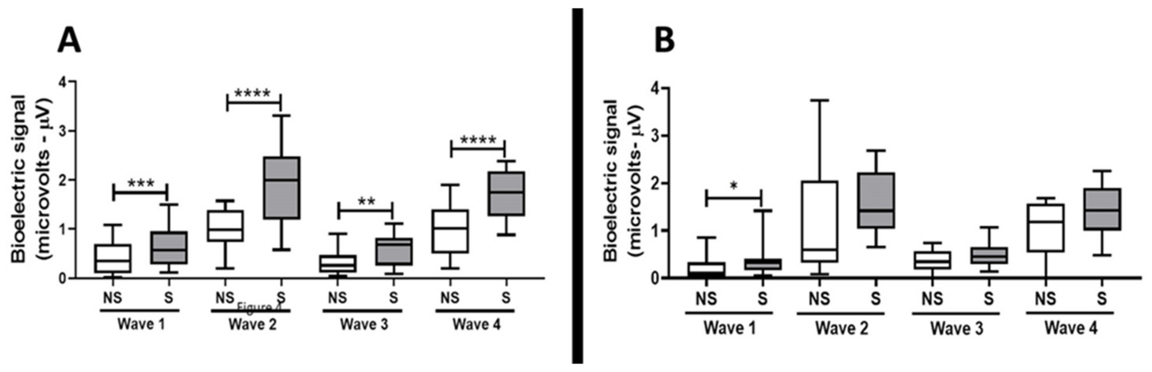 Ijms 21 02692 g006 Ijms 21 02692 g006