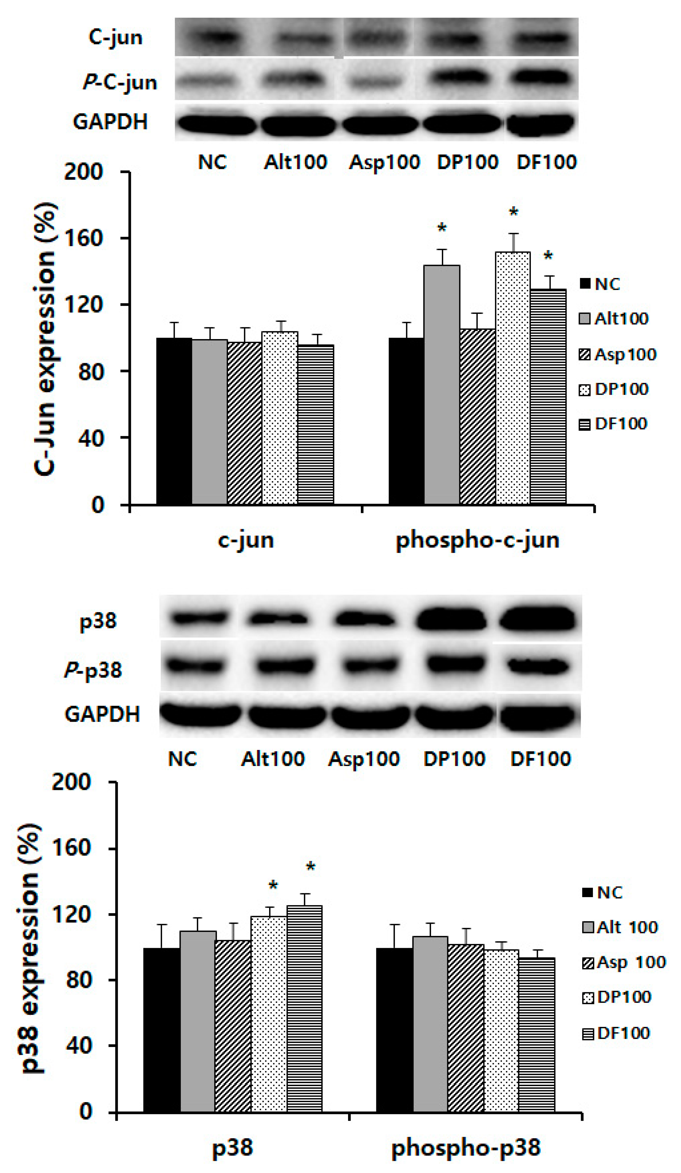 Ijms 21 02693 g004b Ijms 21 02693 g004b