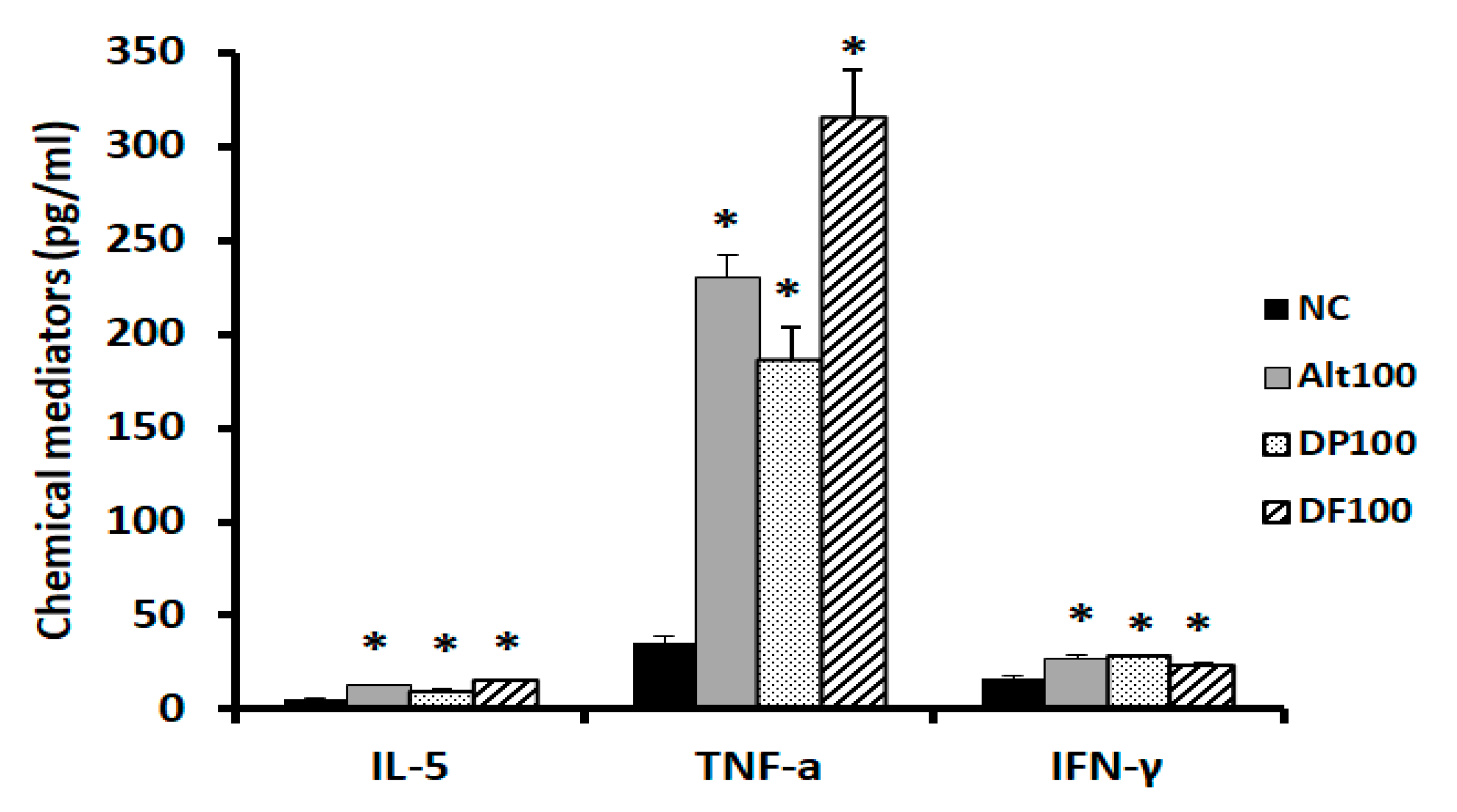 Ijms 21 02693 g006 Ijms 21 02693 g006