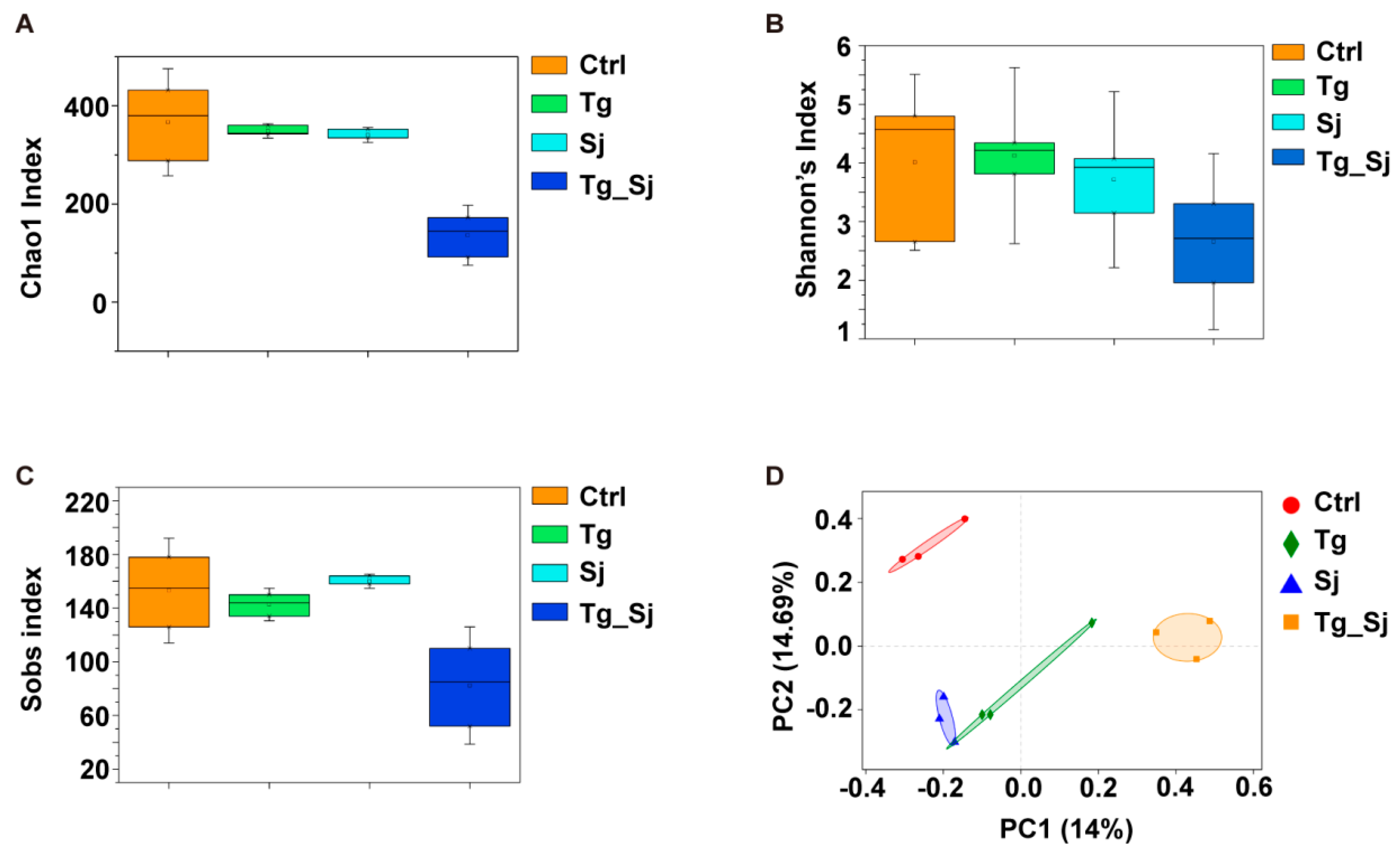 Ijms 21 02711 g005 Ijms 21 02711 g005