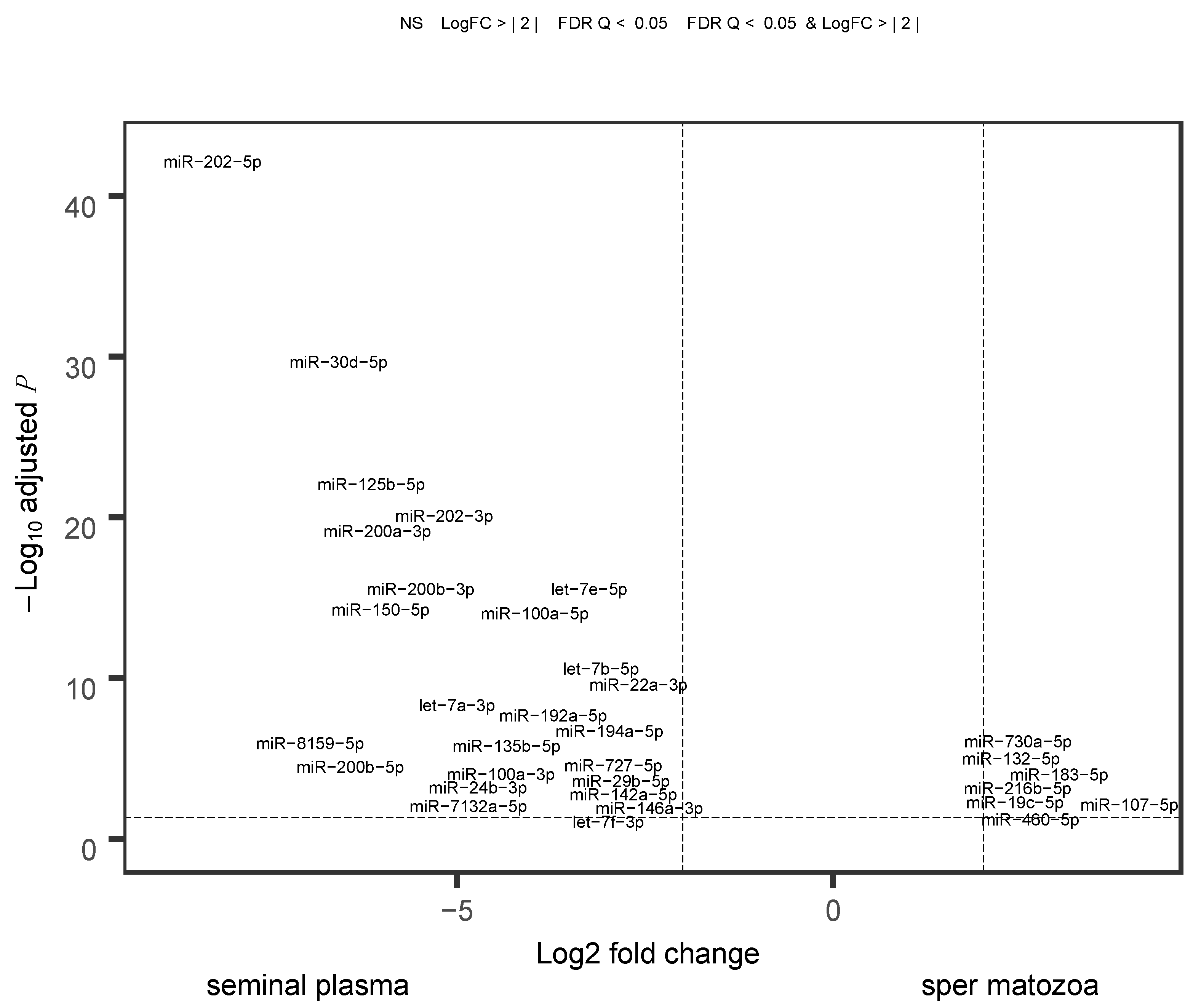 Ijms 21 02723 g004 Ijms 21 02723 g004