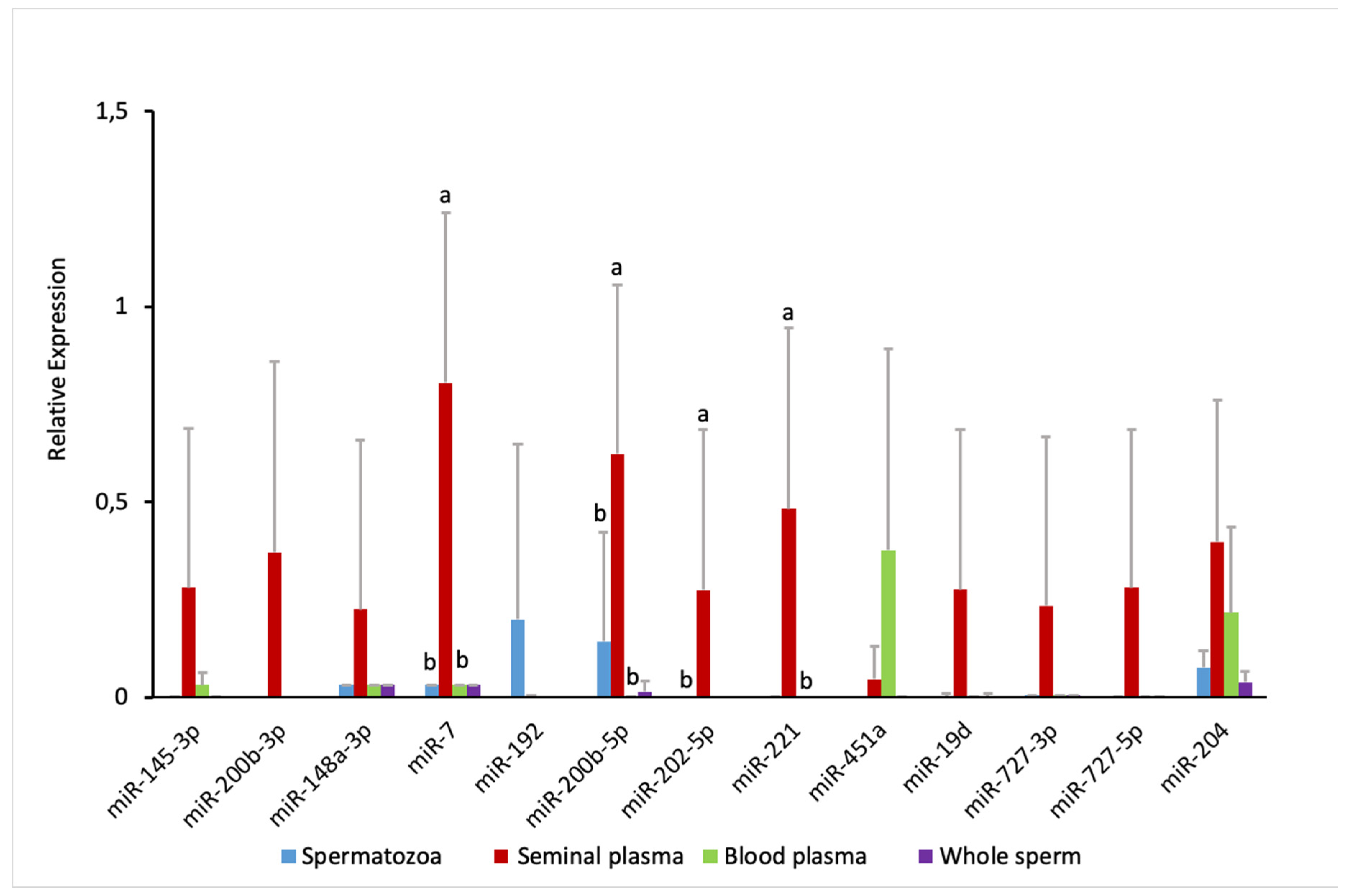 Ijms 21 02723 g006 Ijms 21 02723 g006