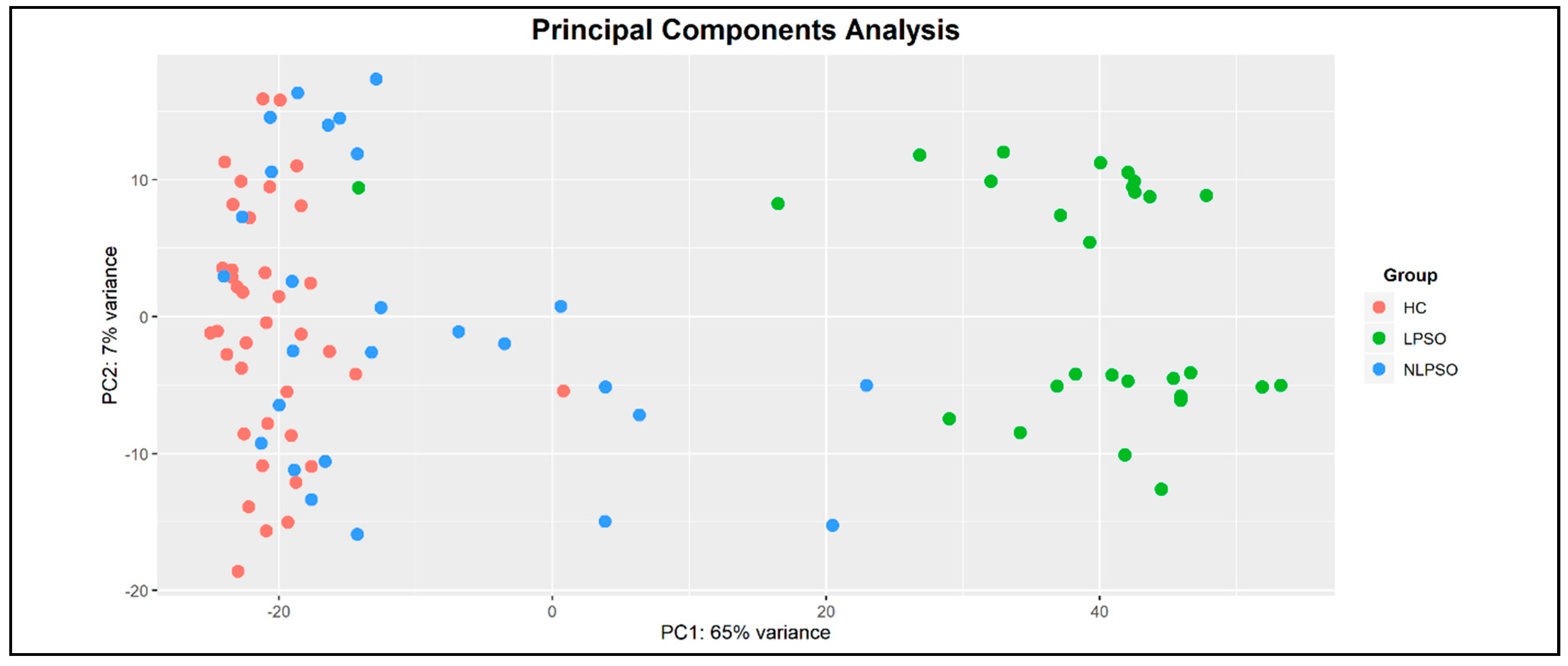 Ijms 21 02740 g001 Ijms 21 02740 g001